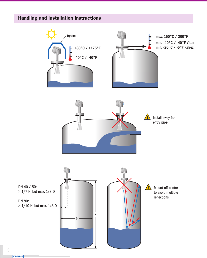 Handling and installation instructions3OptionHDMount off-centre to avoid multiple reflections.DN 40 / 50:&gt; 1/7 H, but max. 1/3 DDN 80:&gt; 1/10 H, but max. 1/3 DInstall away from entry pipe.+80°C / +175°F -40°C / -40°Fmax. 150°C / 300°F min. -40°C / -40°F Vitonmin. -20°C / -5°F Kalrez