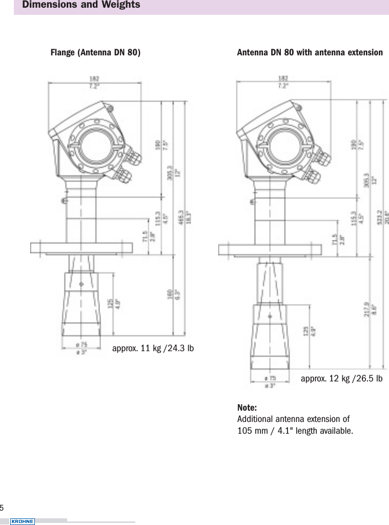 Dimensions and Weights5Note:Additional antenna extension of 105 mm / 4.1&quot; length available.approx. 11 kg /24.3 lbFlange (Antenna DN 80) Antenna DN 80 with antenna extensionapprox. 12 kg /26.5 lb