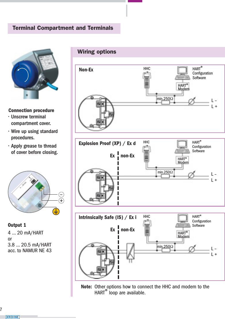 Terminal Compartment and Terminals7Wiring optionsmin.250ΩL –L +HART®Configuration SoftwareHART®ModemHHCNon-Exmin.250ΩL –L +HART®Configuration SoftwareHART®ModemHHCIntrinsically Safe (IS) / Ex imin.250ΩL –L +HART®Configuration SoftwareHART®ModemHHCExplosion Proof (XP) / Ex dEx    non-ExEx    non-ExNote: Other options how to connect the HHC and modem to the HART®loop are available.Output 14 ... 20 mA/HART or 3.8 ... 20.5 mA/HARTacc. to NAMUR NE 43–+Connection procedure•Unscrew terminal compartment cover. •Wire up using standard procedures.•Apply grease to thread of cover before closing.