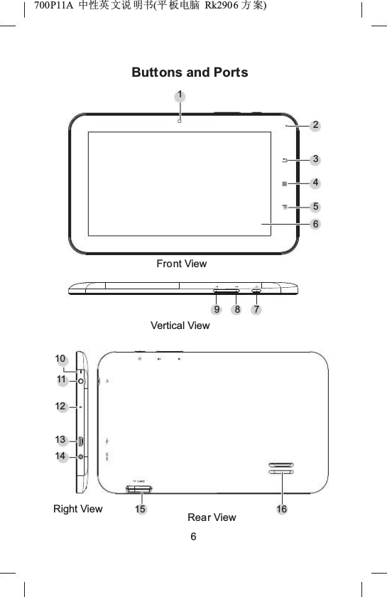 700P11A  Ёᗻ㣅 ᭛䇈 ᯢк(ᑇ ᵓ⬉㛥 Rk2906 ᮍḜ)Buttons and Ports123456Front View9871011121314Vertical ViewRight View 15 Rear View616