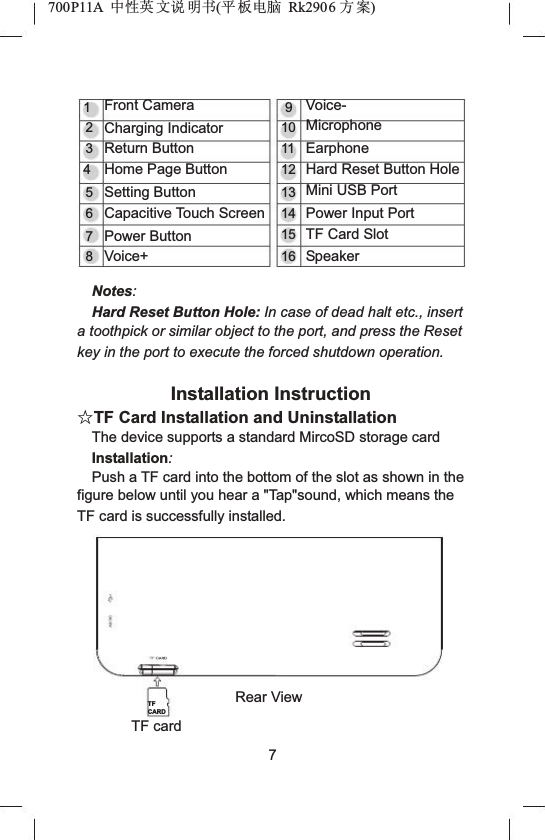 700P11A  Ёᗻ㣅 ᭛䇈 ᯢк(ᑇ ᵓ⬉㛥 Rk2906 ᮍḜ)12345678Front CameraCharging IndicatorReturn ButtonHome Page ButtonSetting ButtonCapacitive Touch ScreenPower ButtonVoice+910111213141516Voice-MicrophoneEarphoneHard Reset Button HoleMini USB PortPower Input PortTF Card SlotSpeakerNotes:Hard Reset Button Hole: In case of dead halt etc., insert a toothpick or similar object to the port, and press the Reset key in the port to execute the forced shutdown operation.Installation InstructionƿTF Card Installation and UninstallationThe device supports a standard MircoSD storage cardInstallation:Push a TF card into the bottom of the slot as shown in the figure below until you hear a "Tap"sound, which means the TF card is successfully installed.TFCARDRear ViewTF card7