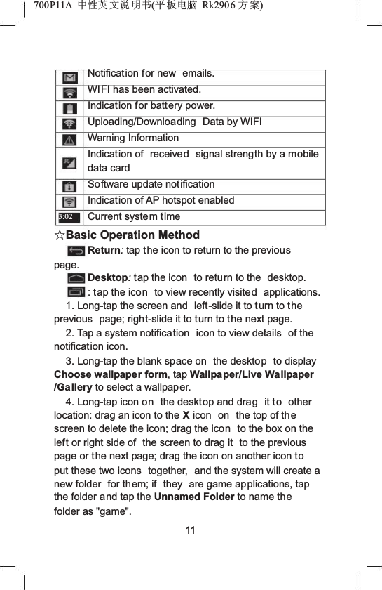 700P11A  Ёᗻ㣅 ᭛䇈 ᯢк(ᑇ ᵓ⬉㛥 Rk2906 ᮍḜ)3:02Notification for new  emails.WIFI has been activated. Indication for battery power. Uploading/Downloading Data by WIFIWarning InformationIndication of  received signal strength by a mobile data cardSoftware update notificationIndication of AP hotspot enabledCurrent system timeƿBasic Operation MethodReturn:tap the icon to return to the previouspage.Desktop:tap the icon  to return to the  desktop.: tap the icon to view recently visited applications.1. Long-tap the screen and  left-slide it to turn to theprevious  page; right-slide it to turn to the next page.2. Tap a system notification  icon to view details  of the notification icon.3. Long-tap the blank space on  the desktop to display Choose wallpaper form, tap Wallpaper/Live Wallpaper /Gallery to select a wallpaper.4. Long-tap icon on the desktop and drag it to other location: drag an icon to the Xicon  on the top of thescreen to delete the icon; drag the icon to the box on the left or right side of  the screen to drag it  to the previous page or the next page; drag the icon on another icon toput these two icons  together,  and the system will create a new folder  for them; if  they  are game applications, tap the folder and tap the Unnamed Folder to name thefolder as "game".11
