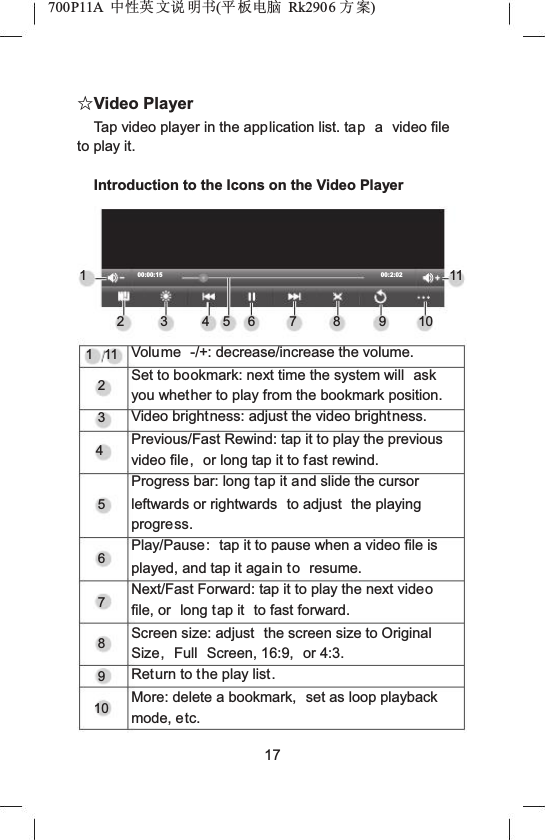 700P11A  Ёᗻ㣅 ᭛䇈 ᯢк(ᑇ ᵓ⬉㛥 Rk2906 ᮍḜ)ƿVideo PlayerTap video player in the application list. tap a video file to play it.Introduction to the Icons on the Video Player1200:00:1534567 800:2:02910111112345678910Volume -/+: decrease/increase the volume.Set to bookmark: next time the system will  askyou whether to play from the bookmark position.Video brightness: adjust the video brightness.Previous/Fast Rewind: tap it to play the previous video file, or long tap it to fast rewind.Progress bar: long tap it and slide the cursor leftwards or rightwards  to adjust  the playing progress.Play/Pause: tap it to pause when a video file is played, and tap it again to resume.Next/Fast Forward: tap it to play the next videofile, or  long tap it  to fast forward.Screen size: adjust  the screen size to Original Size, Full Screen, 16:9,  or 4:3.Return to the play list.More: delete a bookmark,  set as loop playback mode, etc.17