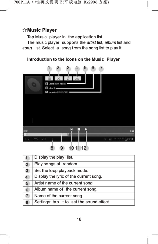 700P11A  Ёᗻ㣅 ᭛䇈 ᯢк(ᑇ ᵓ⬉㛥 Rk2906 ᮍḜ)ƿMusic PlayerTap Music  player in  the application list.The music player  supports the artist list, album list and song list. Select  a song from the song list to play it.Introduction to the Icons on the Music Player12 345678 9 10 11 1212345678Display the play  list.Play songs at  random.Set the loop playback mode.Display the lyric of the current song.Artist name of the current song.Album name of the current song.Name of the current song.Settings: tap it to set the sound effect.18