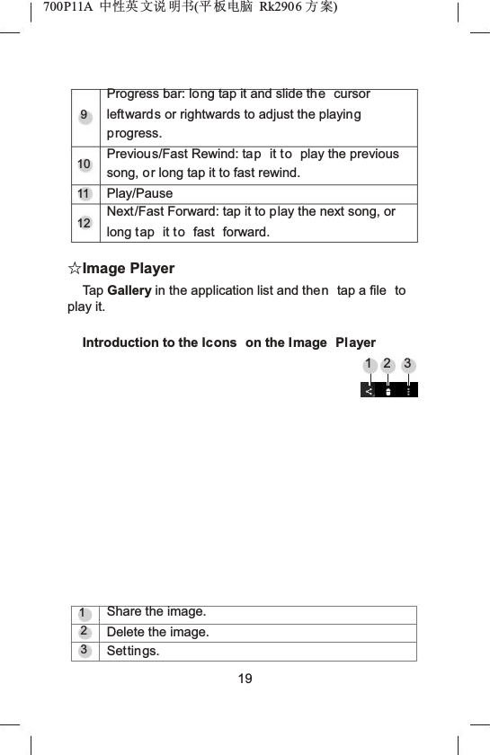 700P11A  Ёᗻ㣅 ᭛䇈 ᯢк(ᑇ ᵓ⬉㛥 Rk2906 ᮍḜ)9101112Progress bar: long tap it and slide the cursor leftwards or rightwards to adjust the playingprogress.Previous/Fast Rewind: tap it to play the previous song, or long tap it to fast rewind.Play/PauseNext/Fast Forward: tap it to play the next song, or long tap it to fast  forward.ƿImage PlayerTap Gallery in the application list and then tap a file  to play it.Introduction to the Icons on the Image  Player12 3123Share the image.Delete the image.Settings.19