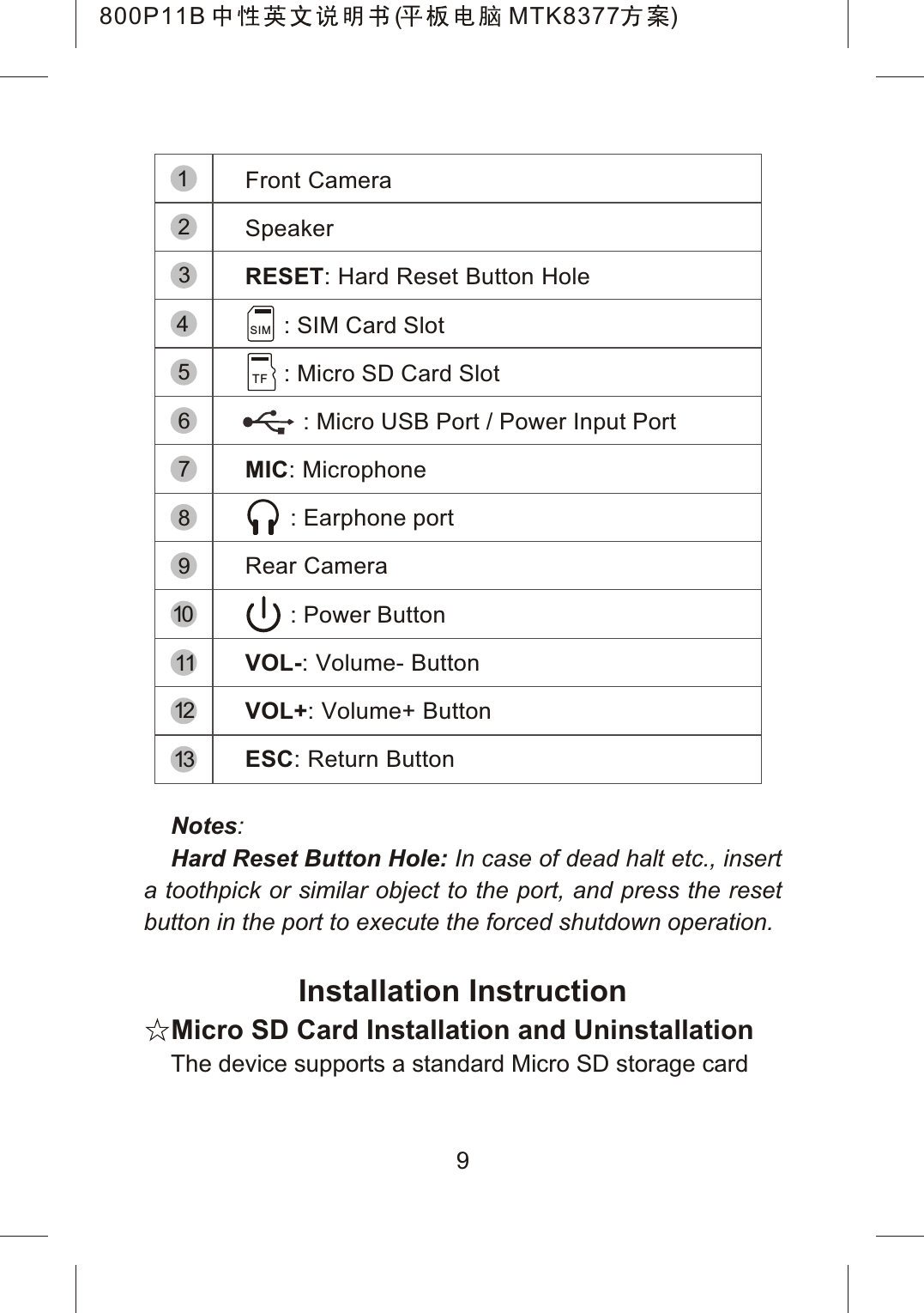 Front CameraSpeakerRESET: Hard Reset Button Hole      : SIM Card Slot      : Micro SD Card Slot         : Micro USB Port / Power Input PortMIC: Microphone       : Earphone portRear Camera       : Power ButtonVOL-: Volume- ButtonVOL+: Volume+ ButtonESC: Return ButtonTFSIM11121378910654321Notes:Hard Reset Button Hole: In case of dead halt etc., insert a toothpick or similar object to the port, and press the reset button in the port to execute the forced shutdown operation.Installation InstructionMicro SD Card Installation and UninstallationThe device supports a standard Micro SD storage card9800P11B ( MTK8377 )