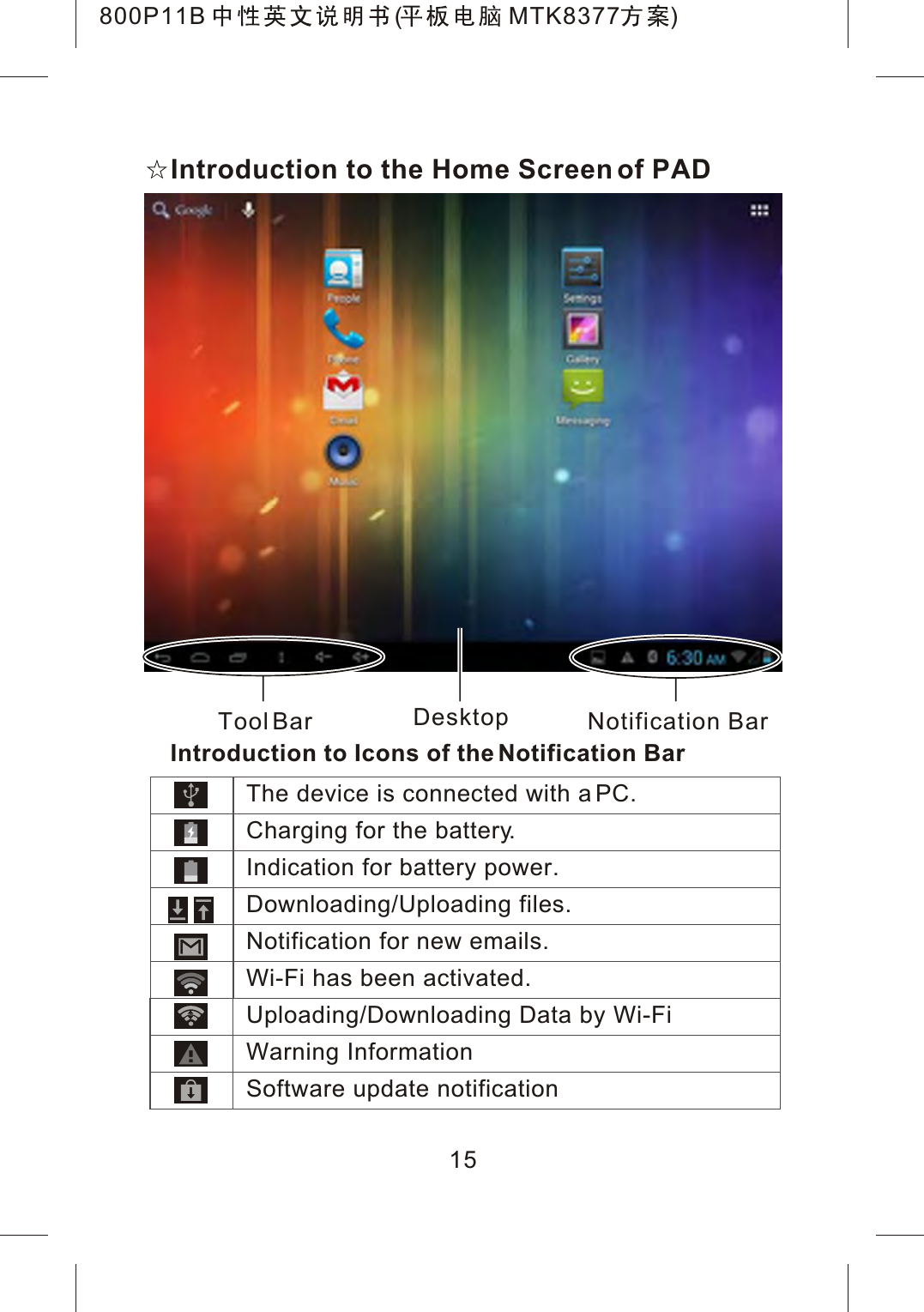 Introduction to the Home Screen of PADIntroduction to Icons of the Notification BarTool Bar Desktop Notification BarThe device is connected with a PC. Charging for the battery.Indication for battery power.Downloading/Uploading files. Notification for new emails.Wi-Fi has been activated. Uploading/Downloading Data by Wi-FiWarning InformationSoftware update notification15800P11B ( MTK8377 )