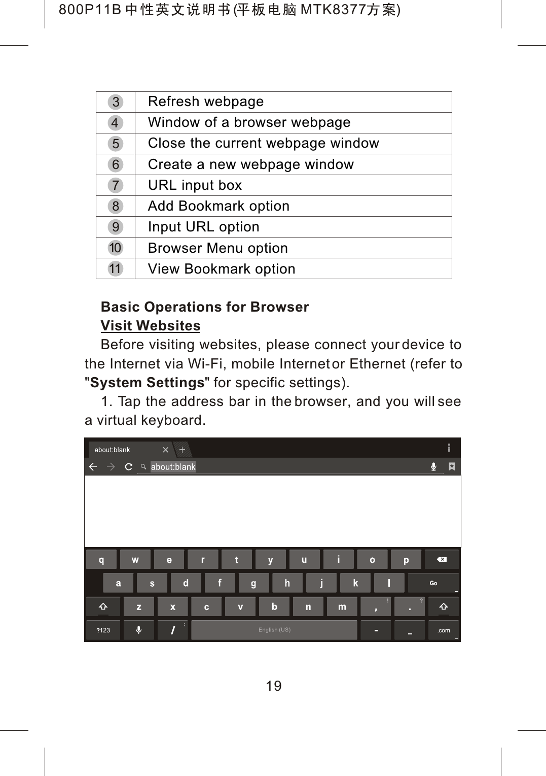 Basic Operations for BrowserVisit WebsitesBefore visiting websites, please connect your device to the Internet via Wi-Fi, mobile Internet or Ethernet (refer to "System Settings" for specific settings).1. Tap the address bar in the browser, and you will see a virtual keyboard.1110987URL input boxAdd Bookmark optionInput URL optionBrowser Menu optionView Bookmark option6543Refresh webpageWindow of a browser webpageClose the current webpage windowCreate a new webpage window19800P11B ( MTK8377 )