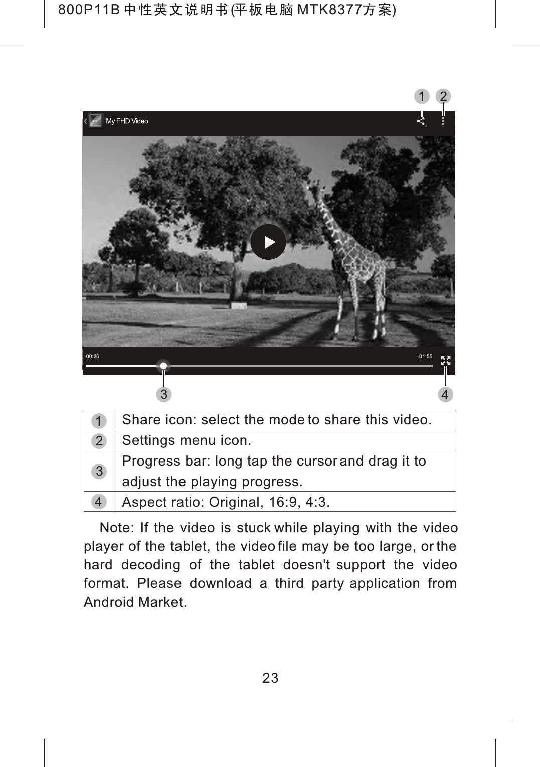 Note: If the video is stuck while playing with the video player of the tablet, the video file may be too large, or the hard decoding of the tablet doesn't support the video format. Please download a third party application from Android Market.01:5500:263214Share icon: select the mode to share this video.Settings menu icon.Progress bar: long tap the cursor and drag it to adjust the playing progress.Aspect ratio: Original, 16:9, 4:3.231 234800P11B ( MTK8377 )