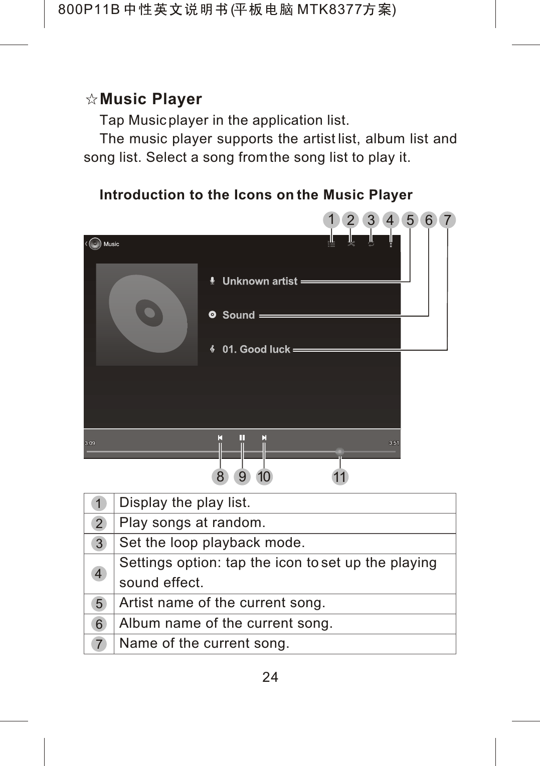 Music PlayerTap Music player in the application list.The music player supports the artist list, album list and song list. Select a song from the song list to play it.Introduction to the Icons on the Music Player321Display the play list.Play songs at random.Set the loop playback mode.Settings option: tap the icon to set up the playing sound effect.Artist name of the current song.Album name of the current song.Name of the current song.1234567891011456724800P11B ( MTK8377 )