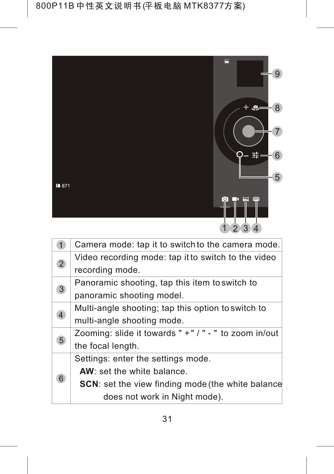 4321Camera mode: tap it to switch to the camera mode.Video recording mode: tap it to switch to the video recording mode.Panoramic shooting, tap this item to switch to panoramic shooting model.Multi-angle shooting; tap this option to switch to multi-angle shooting mode.Zooming: slide it towards " + " / " - "  to zoom in/out the focal length.Settings: enter the settings mode.AW: set the white balance.SCN: set the view finding mode (the white balance             does not work in Night mode).6512346758931800P11B ( MTK8377 )