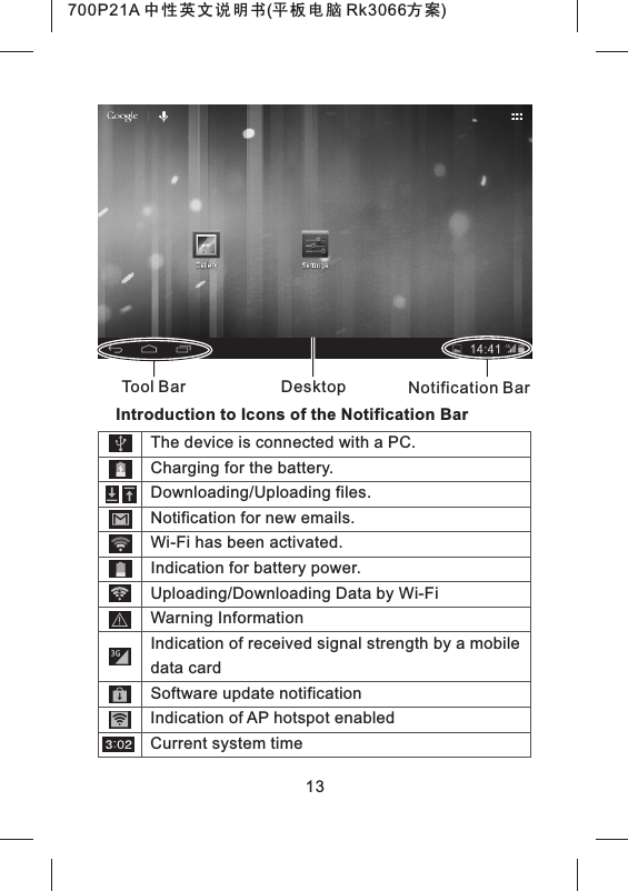 Introduction to Icons of the Notification BarThe device is connected with a PC. Charging for the battery. Downloading/Uploading files. Notification for new emails.Wi-Fi has been activated. Indication for battery power. Uploading/Downloading Data by Wi-FiWarning InformationIndication of received signal strength by a mobile data cardSoftware update notificationIndication of AP hotspot enabledCurrent system time13Tool Bar Desktop Notification Bar700P21A 中性英文说明书(平板电脑 Rk3066方案) 