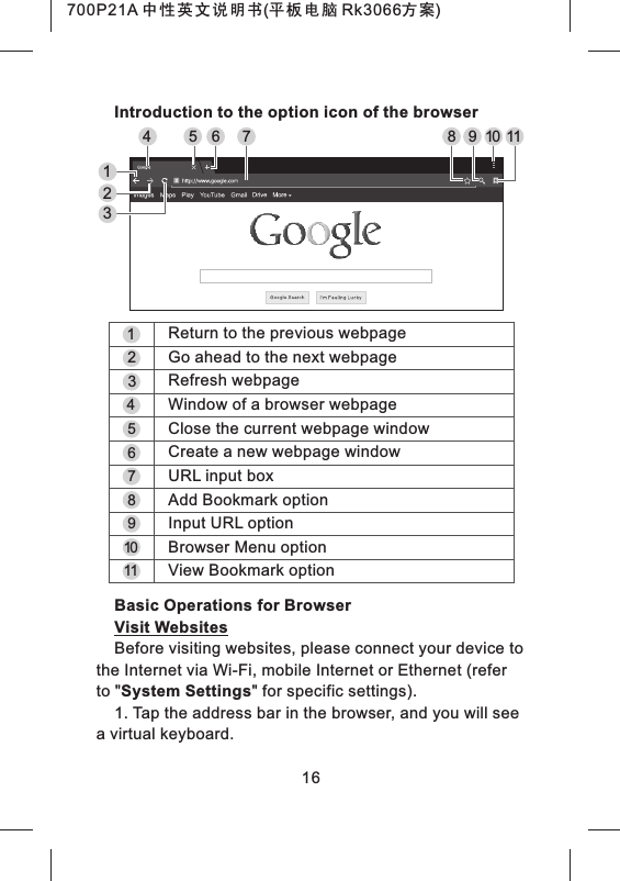 Introduction to the option icon of the browserBasic Operations for BrowserVisit WebsitesBefore visiting websites, please connect your device to the Internet via Wi-Fi, mobile Internet or Ethernet (refer to "System Settings" for specific settings).1. Tap the address bar in the browser, and you will see a virtual keyboard.456 7 1110981231110987URL input boxAdd Bookmark optionInput URL optionBrowser Menu optionView Bookmark option6543Refresh webpageWindow of a browser webpageClose the current webpage windowCreate a new webpage window21Return to the previous webpageGo ahead to the next webpage16700P21A 中性英文说明书(平板电脑 Rk3066方案) 