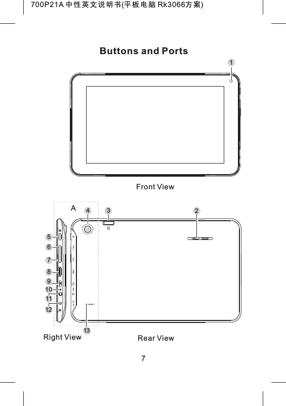 Buttons and Ports7Front ViewRear ViewRight ViewA12341351081197612700P21A 中性英文说明书(平板电脑 Rk3066方案)