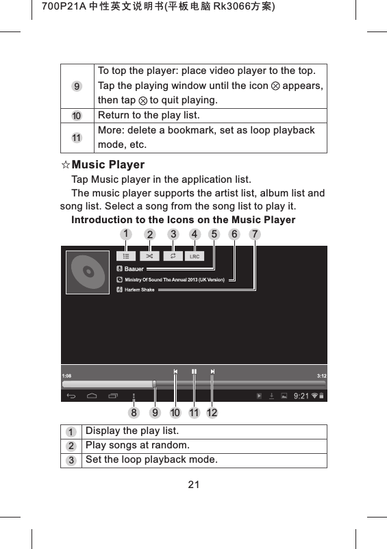 ☆Music PlayerTap Music player in the application list.The music player supports the artist list, album list and song list. Select a song from the song list to play it.Introduction to the Icons on the Music Player21109To top the player: place video player to the top. Tap the playing window until the icon appears, then tap to quit playing.Return to the play list.More: delete a bookmark, set as loop playback mode, etc.11321Display the play list.Play songs at random.Set the loop playback mode.123456 78 9 101112700P21A 中性英文说明书(平板电脑 Rk3066方案)