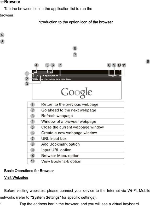 ☆Browser   Tap the browser icon in the application list to run the   browser.   Introduction to the option icon of the browser         Basic Operations for Browser Visit Websites  Before visiting websites, please connect your device to the Internet via Wi-Fi, Mobile networks (refer to "System Settings" for specific settings).   1 Tap the address bar in the browser, and you will see a virtual keyboard.   