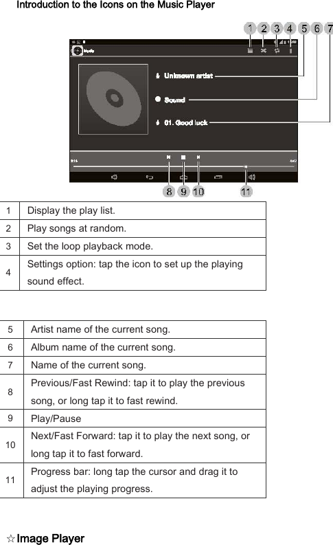 Introduction to the Icons on the Music Player    1   Display the play list.   2   Play songs at random.   3   Set the loop playback mode.   4   Settings option: tap the icon to set up the playing sound effect.    5   Artist name of the current song.   6   Album name of the current song.   7   Name of the current song.   8   Previous/Fast Rewind: tap it to play the previous song, or long tap it to fast rewind.   9   Play/Pause   10   Next/Fast Forward: tap it to play the next song, or long tap it to fast forward.   11   Progress bar: long tap the cursor and drag it to adjust the playing progress.    ☆Image Player   