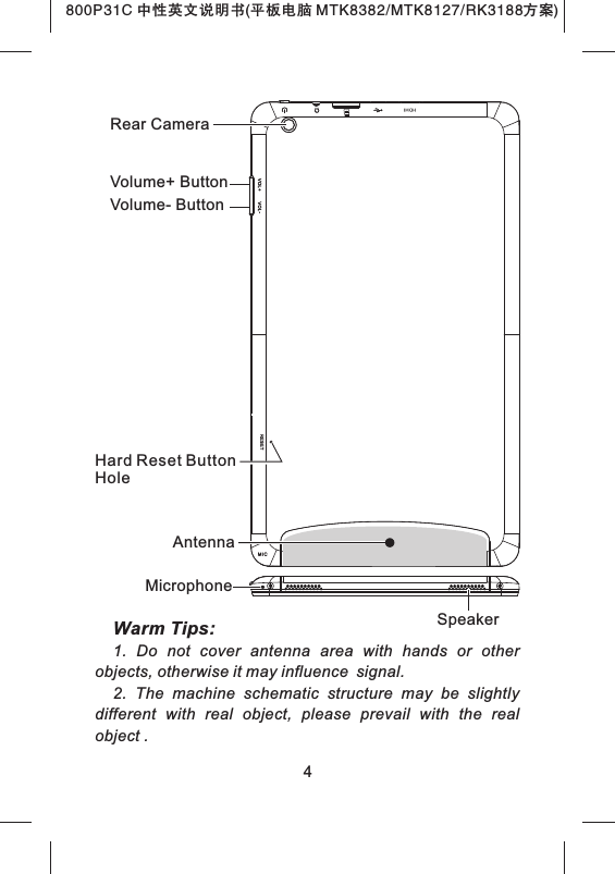 800P31C 中性英文说明书(平板电脑 MTK8382/MTK8127/RK3188 )方案4Volume+ ButtonVolume- ButtonSpeakerAntennaRear CameraMicrophoneHard Reset Button HoleWarm Tips: 1.  Do  not  cover  antenna  area  with  hands  or  other objects, otherwise it may influence signal.2.  The  machine  schematic  structure  may  be  slightly different  with  real  object,  please  prevail  with  the  real object .