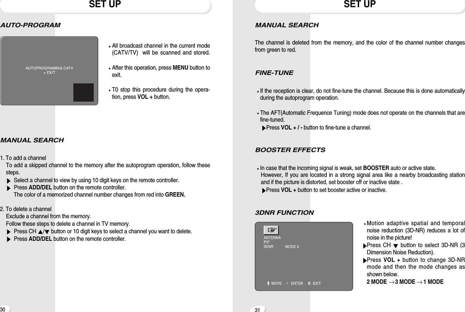 3130MANUAL SEARCHThe channel is deleted from the memory, and the color of the channel number changesfrom green to red.FINE-TUNEIf the reception is clear, do not fine-tune the channel. Because this is done automaticallyduring the autoprogram operation.The AFT(Automatic Frequence Tuning) mode does not operate on the channels that arefine-tuned.Press VOL + / - button to fine-tune a channel.BOOSTER EFFECTSIn case that the incoming signal is weak, set BOOSTER auto or active state.However, If you are located in a strong signal area like a nearby broadcasting stationand if the picture is distorted, set booster off or inactive state .Press VOL + button to set booster active or inactive.3DNR FUNCTIONMotion adaptive spatial and temporalnoise reduction (3D-NR) reduces a lot ofnoise in the picture!Press CH  button to select 3D-NR (3Dimension Noise Reduction).Press VOL + button to change 3D-NRmode and then the mode changes asshown below. 2 MODE  3 MODE  1 MODESET UPAUTO-PROGRAMAll broadcast channel in the current mode(CATV/TV)  will be scanned and stored.After this operation, press MENU button toexit.T0 stop this procedure during the opera-tion, press VOL + button.MANUAL SEARCH1. To add a channel  To add a skipped channel to the memory after the autoprogram operation, follow thesesteps.Select a channel to view by using 10 digit keys on the remote controller.Press ADD/DEL button on the remote controller.The color of a memorized channel number changes from red into GREEN.2. To delete a channelExclude a channel from the memory.Follow these steps to delete a channel in TV memory.Press CH  /button or 10 digit keys to select a channel you want to delete.Press ADD/DEL button on the remote controller.SET UP
