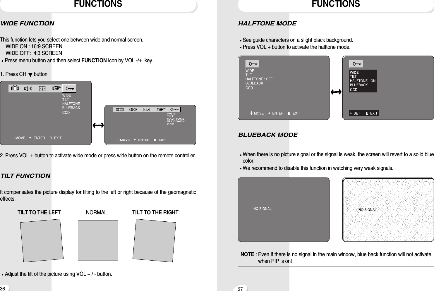3736HALFTONE MODESee guide characters on a slight black background.Press VOL + button to activate the halftone mode.BLUEBACK MODEWhen there is no picture signal or the signal is weak, the screen will revert to a solid bluecolor.We recommend to disable this function in watching very weak signals.FUNCTIONSWIDE FUNCTIONThis function lets you select one between wide and normal screen.WIDE ON : 16:9 SCREENWIDE OFF:  4:3 SCREENPress menu button and then select FUNCTION icon by VOL -/+  key.1. Press CH  button2. Press VOL + button to activate wide mode or press wide button on the remote controller.TILT FUNCTIONIt compensates the picture display for tilting to the left or right because of the geomagneticeffects.TILT TO THE LEFT  NORMAL                   TILT TO THE RIGHTAdjust the tilt of the picture using VOL + / - button.FUNCTIONSNOTE : Even if there is no signal in the main window, blue back function will not activatewhen PIP is on!