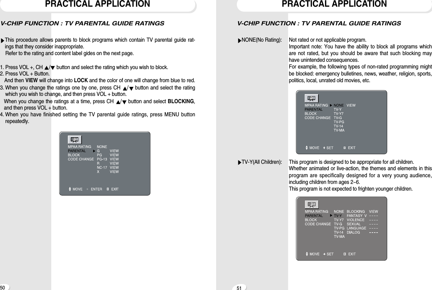V-CHIP FUNCTION : TV PARENTAL GUIDE RATINGSNONE(No Rating):  Not rated or not applicable program.Important note: You have the ability to block all programs whichare not rated, but you should be aware that such blocking mayhave unintended consequences.For example, the following types of non-rated programming mightbe blocked: emergency bulletines, news, weather, religion, sports,politics, local, unrated old movies, etc.TV-Y(All Children): This program is designed to be appropriate for all children.Whether animated or live-action, the themes and elements in thisprogram are specifically designed for a very young audience,including children from ages 2~6. This program is not expected to frighten younger children.PRACTICAL APPLICATION51V-CHIP FUNCTION : TV PARENTAL GUIDE RATINGSThis procedure allows parents to block programs which contain TV parental guide rat-ings that they consider inappropriate.Refer to the rating and content label gides on the next page.1. Press VOL +, CH  /button and select the rating which you wish to block.2. Press VOL + Button.And then VIEW will change into LOCK and the color of one will change from blue to red.3. When you change the ratings one by one, press CH  /button and select the ratingwhich you wish to change, and then press VOL + button.When you change the ratings at a time, press CH  /button and select BLOCKING,and then press VOL + button.4. When you have finished setting the TV parental guide ratings, press MENU buttonrepeatedly.PRACTICAL APPLICATION50