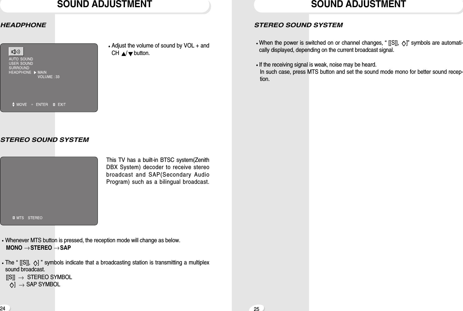 2524SOUND ADJUSTMENTSTEREO SOUND SYSTEMWhen the power is switched on or channel changes, &ldquo; [[S]],  ]&rdquo; symbols are automati-cally displayed, depending on the current broadcast signal.If the receiving signal is weak, noise may be heard.In such case, press MTS button and set the sound mode mono for better sound recep-tion.SOUND ADJUSTMENTHEADPHONEAdjust the volume of sound by VOL + andCH  /button.STEREO SOUND SYSTEMThis TV has a built-in BTSC system(ZenithDBX System) decoder to receive stereobroadcast and SAP(Secondary AudioProgram) such as a bilingual broadcast.Whenever MTS button is pressed, the reception mode will change as below. MONO  STEREO  SAPThe &ldquo; [[S]],  ] &rdquo; symbols indicate that a broadcasting station is transmitting a multiplexsound broadcast. [[S]]   STEREO SYMBOL]   SAP SYMBOL