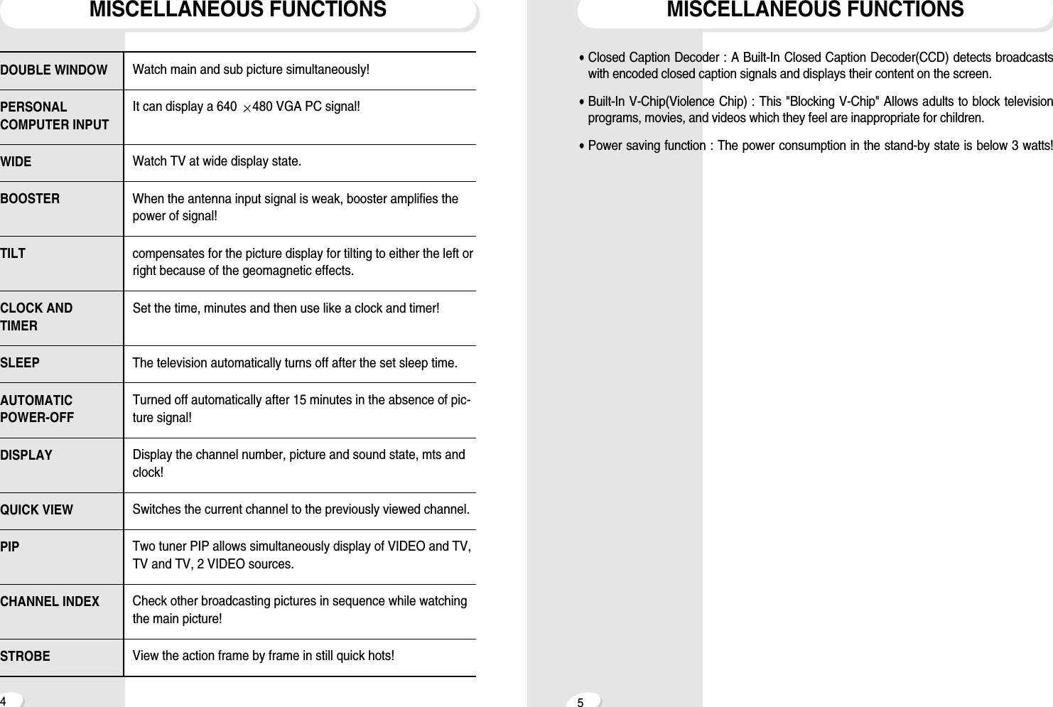 45MISCELLANEOUS FUNCTIONSMISCELLANEOUS FUNCTIONSClosed Caption Decoder : A Built-In Closed Caption Decoder(CCD) detects broadcastswith encoded closed caption signals and displays their content on the screen.Built-In V-Chip(Violence Chip) : This "Blocking V-Chip" Allows adults to block televisionprograms, movies, and videos which they feel are inappropriate for children. Power saving function : The power consumption in the stand-by state is below 3 watts!DOUBLE WINDOWPERSONALCOMPUTER INPUTWIDEBOOSTERTILTCLOCK ANDTIMERSLEEPAUTOMATIC POWER-OFFDISPLAYQUICK VIEWPIPCHANNEL INDEXSTROBEWatch main and sub picture simultaneously! It can display a 640  480 VGA PC signal!Watch TV at wide display state.When the antenna input signal is weak, booster amplifies thepower of signal!compensates for the picture display for tilting to either the left orright because of the geomagnetic effects.Set the time, minutes and then use like a clock and timer!The television automatically turns off after the set sleep time. Turned off automatically after 15 minutes in the absence of pic-ture signal!Display the channel number, picture and sound state, mts andclock!Switches the current channel to the previously viewed channel.Two tuner PIP allows simultaneously display of VIDEO and TV,TV and TV, 2 VIDEO sources.Check other broadcasting pictures in sequence while watchingthe main picture!View the action frame by frame in still quick hots!