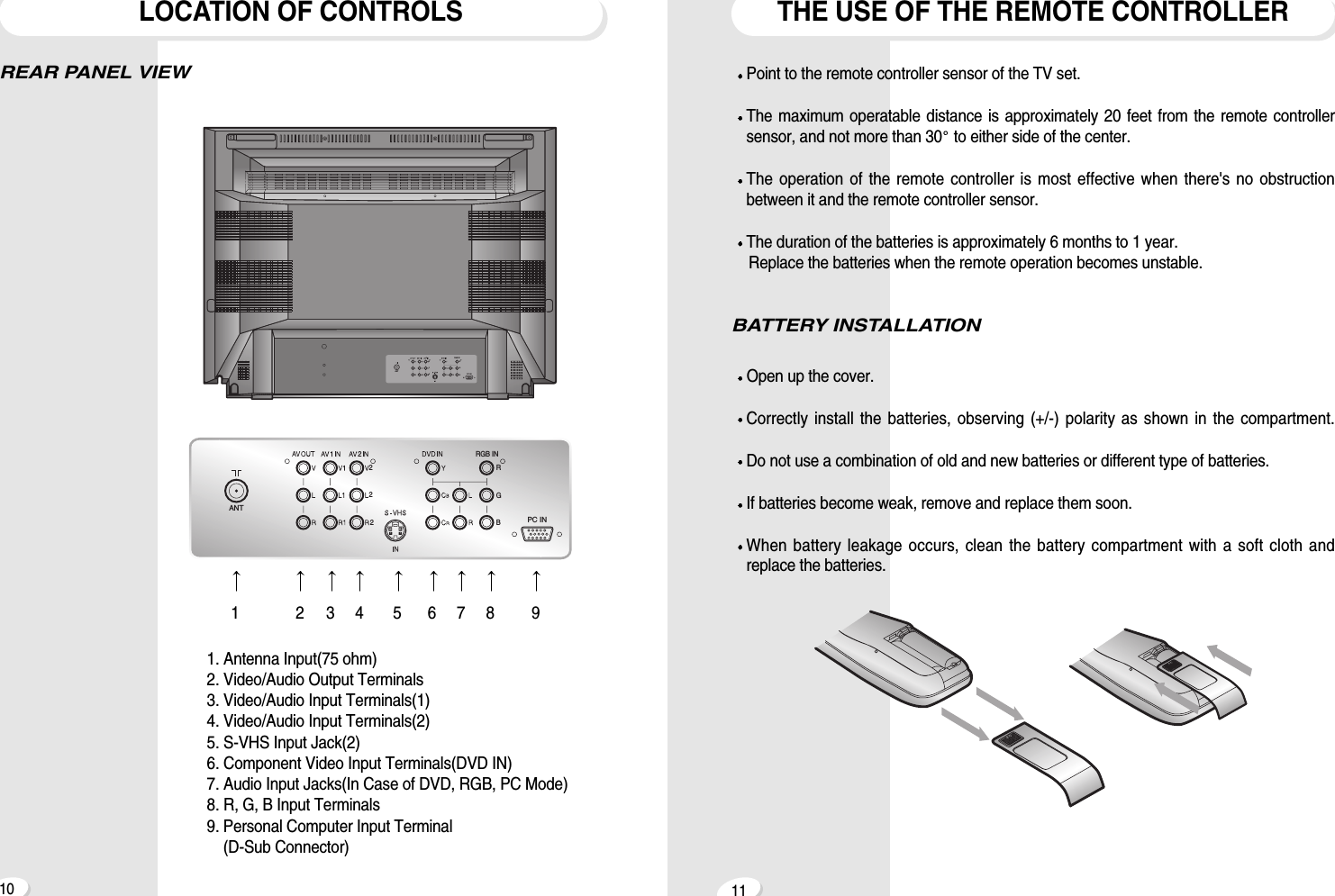 THE USE OF THE REMOTE CONTROLLERLOCATION OF CONTROLS10 11REAR PANEL VIEWPoint to the remote controller sensor of the TV set.The maximum operatable distance is approximately 20 feet from the remote controllersensor, and not more than 30 to either side of the center.The operation of the remote controller is most effective when there's no obstructionbetween it and the remote controller sensor.The duration of the batteries is approximately 6 months to 1 year.Replace the batteries when the remote operation becomes unstable.BATTERY INSTALLATIONOpen up the cover.Correctly install the batteries, observing (+/-) polarity as shown in the compartment.Do not use a combination of old and new batteries or different type of batteries.If batteries become weak, remove and replace them soon.When battery leakage occurs, clean the battery compartment with a soft cloth andreplace the batteries.2RGB2 RGB IN2ANTPC IN22RGB2 RGB IN2ANTPC IN21234567891. Antenna Input(75 ohm)2. Video/Audio Output Terminals3. Video/Audio Input Terminals(1)4. Video/Audio Input Terminals(2)5. S-VHS Input Jack(2)6. Component Video Input Terminals(DVD IN)7. Audio Input Jacks(In Case of DVD, RGB, PC Mode)8. R, G, B Input Terminals9. Personal Computer Input Terminal(D-Sub Connector)