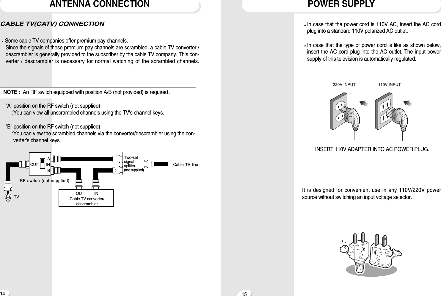 15ANTENNA CONNECTION14POWER SUPPLY220V INPUT 110V INPUTINSERT 110V ADAPTER INTO AC POWER PLUG.Cable TV lineTV OUT   INCable TV converter/descramblerTwo-setsignalsplitter(not supplied)RF switch (not supplied)AOUT INB"A" position on the RF switch (not supplied):You can view all unscrambled channels using the TV's channel keys."B" position on the RF switch (not supplied):You can view the scrambled channels via the converter/descrambler using the con-verter's channel keys.NOTE : An RF switch equipped with position A/B (not provided) is required.CABLE TV(CATV) CONNECTIONSome cable TV companies offer premium pay channels. Since the signals of these premium pay channels are scrambled, a cable TV converter /descrambler is generally provided to the subscriber by the cable TV company. This con-verter / descrambler is necessary for normal watching of the scrambled channels.In case that the power cord is 110V AC, Insert the AC cordplug into a standard 110V polarized AC outlet.In case that the type of power cord is like as shown below,insert the AC cord plug into the AC outlet. The input powersupply of this television is automatically regulated.It is designed for convenient use in any 110V/220V powersource without switching an input voltage selector.