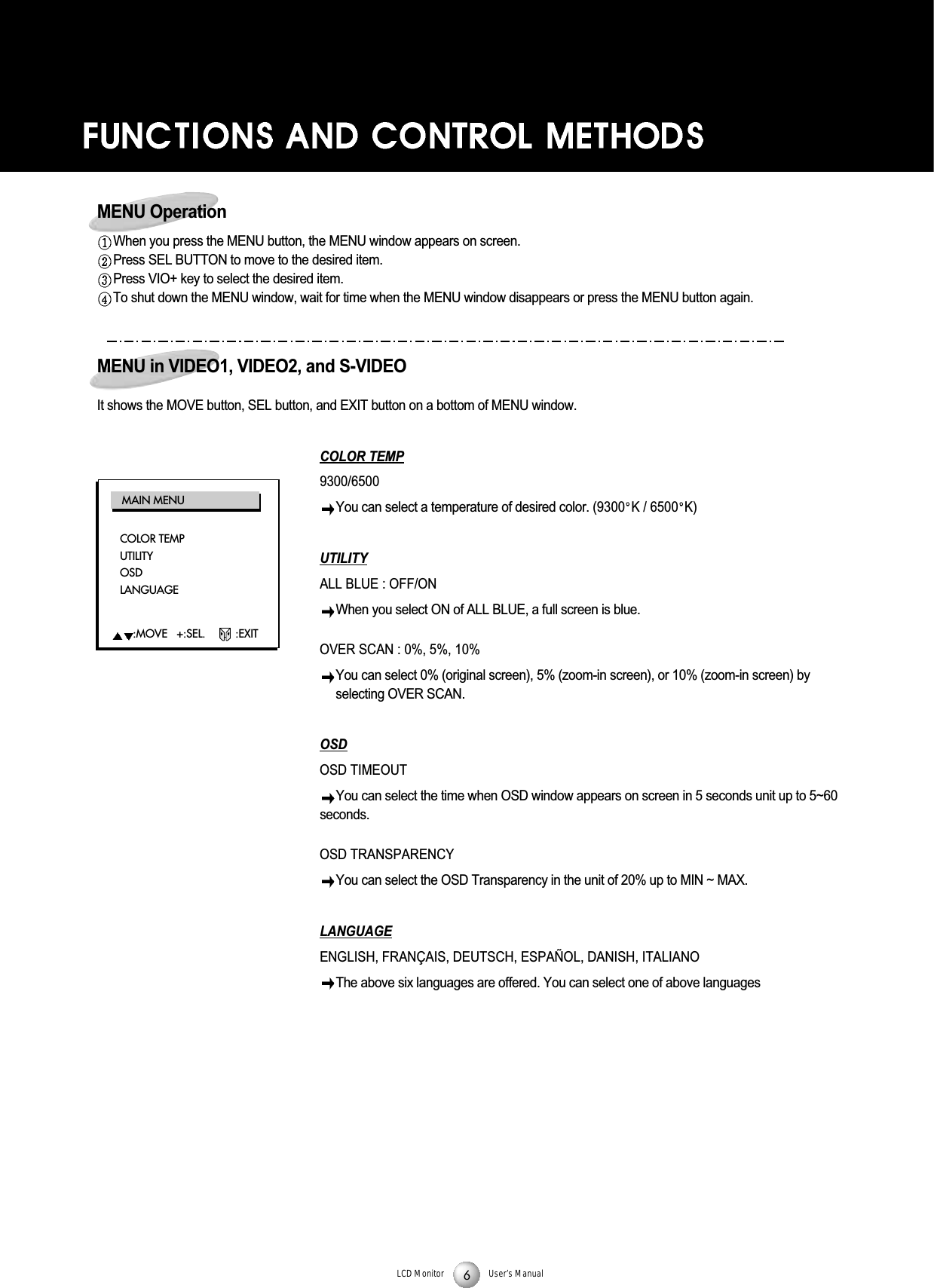 MENU OperationWhen you press the MENU button, the MENU window appears on screen.Press SEL BUTTON to move to the desired item.Press VIO+ key to select the desired item.To shut down the MENU window, wait for time when the MENU window disappears or press the MENU button again.MENU in VIDEO1, VIDEO2, and S-VIDEOIt shows the MOVE button, SEL button, and EXIT button on a bottom of MENU window.COLOR TEMP9300/6500 You can select a temperature of desired color. (9300 K / 6500 K)UTILITYALL BLUE : OFF/ON When you select ON of ALL BLUE, a full screen is blue.OVER SCAN : 0%, 5%, 10% You can select 0% (original screen), 5% (zoom-in screen), or 10% (zoom-in screen) byselecting OVER SCAN. OSDOSD TIMEOUT You can select the time when OSD window appears on screen in 5 seconds unit up to 5~60seconds.OSD TRANSPARENCY You can select the OSD Transparency in the unit of 20% up to MIN ~ MAX.LANGUAGEENGLISH, FRAN&Ccedil;AIS, DEUTSCH, ESPA&Ntilde;OL, DANISH, ITALIANOThe above six languages are offered. You can select one of above languages LCD Monitor User&rsquo;s ManualCOLOR TEMPUTILITYOSDLANGUAGE:MOVE   +:SEL.    :EXITMAIN MENU