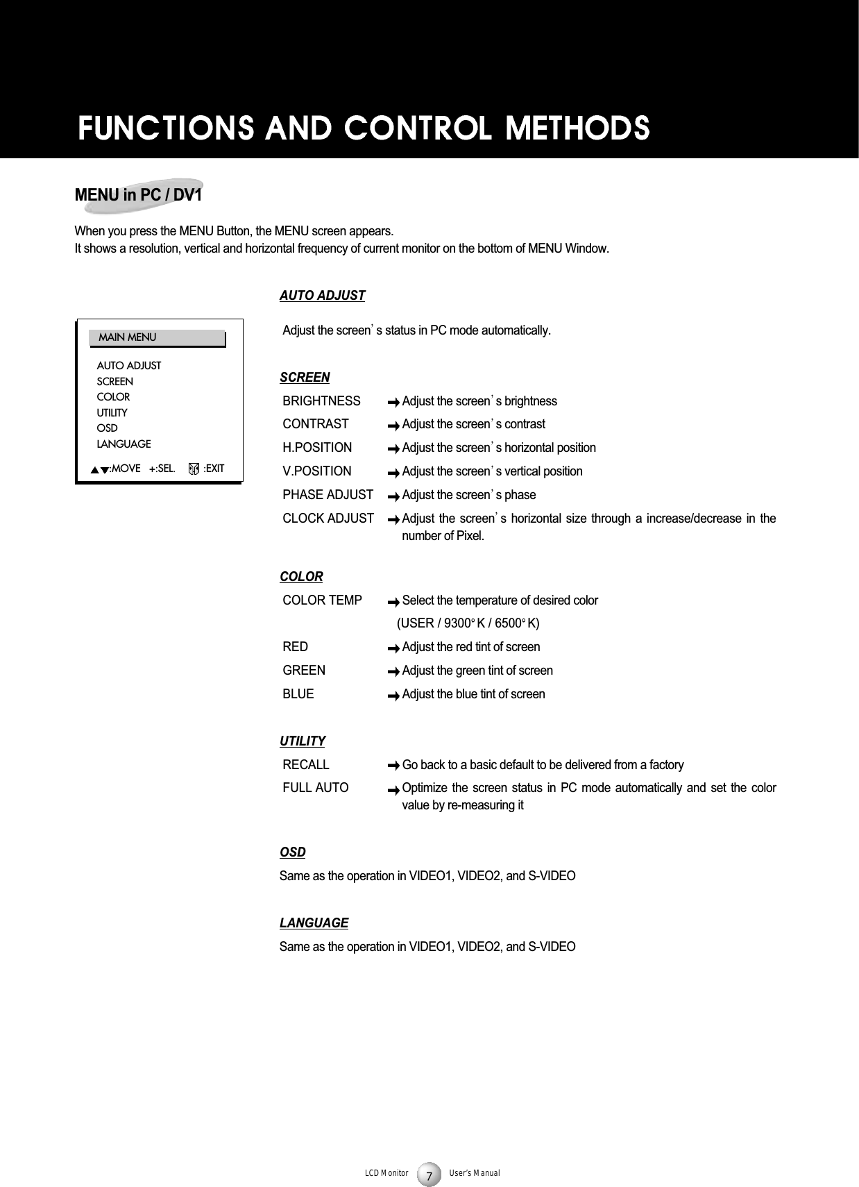 LCD Monitor User&rsquo;s ManualMENU in PC / DV1When you press the MENU Button, the MENU screen appears. It shows a resolution, vertical and horizontal frequency of current monitor on the bottom of MENU Window.AUTO ADJUSTAdjust the screen s status in PC mode automatically. SCREENBRIGHTNESS Adjust the screen s brightnessCONTRASTAdjust the screen s contrastH.POSITIONAdjust the screen s horizontal positionV.POSITIONAdjust the screen s vertical positionPHASE ADJUSTAdjust the screen s phaseCLOCK ADJUSTAdjust the  screen s horizontal  size through  a increase/decrease  in thenumber of Pixel.COLORCOLOR TEMP Select the temperature of desired color(USER / 9300 K / 6500 K)RED Adjust the red tint of screenGREENAdjust the green tint of screenBLUE Adjust the blue tint of screenUTILITYRECALL Go back to a basic default to be delivered from a factory FULL AUTO Optimize  the  screen  status  in  PC  mode automatically  and  set the  colorvalue by re-measuring itOSDSame as the operation in VIDEO1, VIDEO2, and S-VIDEOLANGUAGESame as the operation in VIDEO1, VIDEO2, and S-VIDEOAUTO ADJUSTSCREENCOLORUTILITYOSDLANGUAGE:MOVE   +:SEL.    :EXITMAIN MENU
