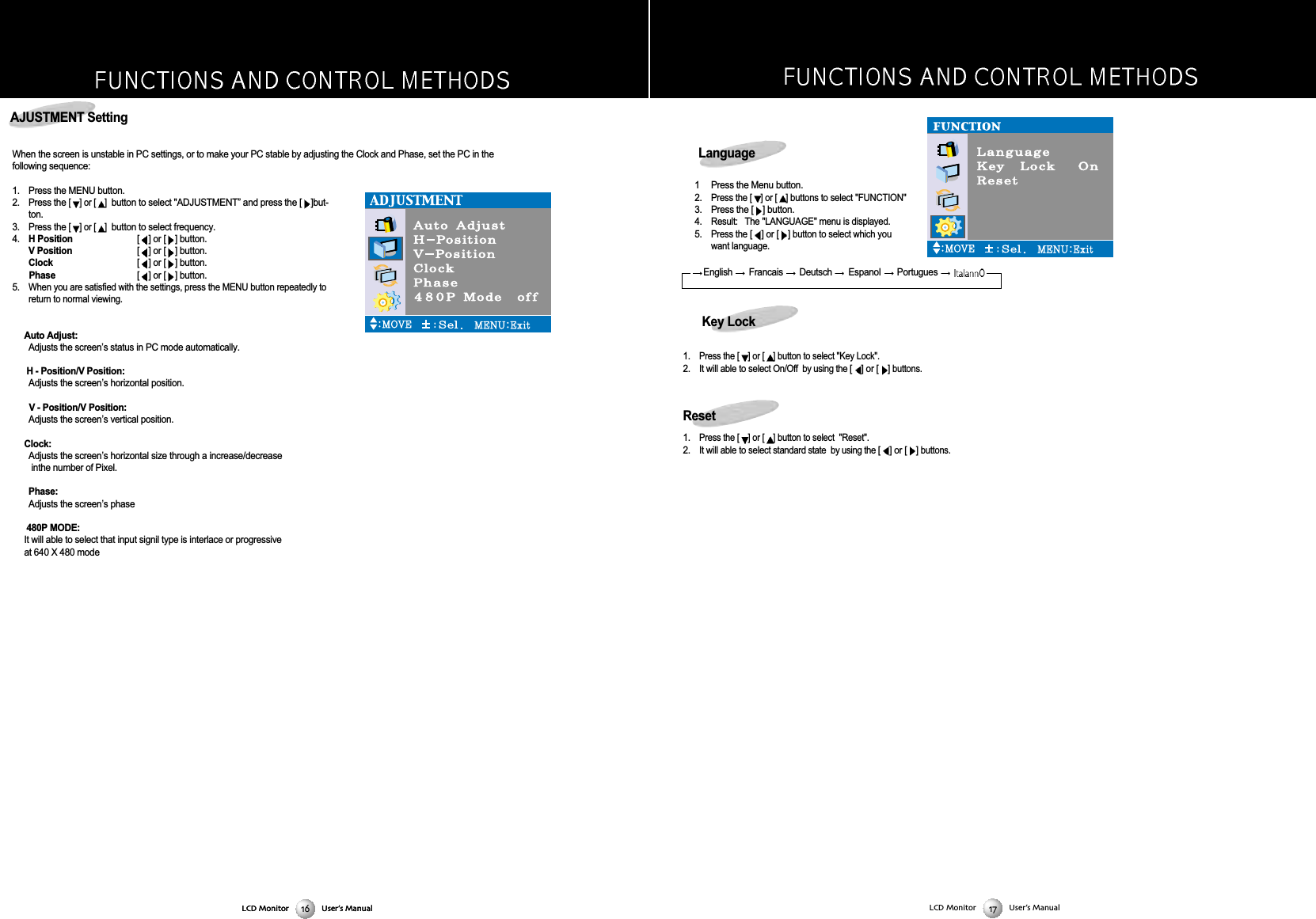 LCD Monitor User&rsquo;s Manual1 Press the Menu button.2.Press the [] or [ ] buttons to select "FUNCTION"3. Press the [ ] button.4.Result:   The "LANGUAGE" menu is displayed.5.Press the[] or [ ] button to select which you want language.LanguageEnglish  Francais  Deutsch  Espanol  Portugues Key Lock1.Press the [ ] or [ ] button to select "Key Lock".2. It will able to select On/Off  by using the [] or [ ]buttons.ResetLCD Monitor User&rsquo;s Manual1.Press the [ ] or [ ] button to select  "Reset".2. It will able to select standard state  by using the [] or [ ] buttons.When the screen is unstable in PC settings, or to make your PC stable by adjusting the Clock and Phase, set the PC in thefollowing sequence:1. Press the MENU button.2. Press the [] or [ ] button to select "ADJUSTMENT&rdquo; and press the [ ]but-ton.3. Press the [] or [ ] button to select frequency.4. H Position  [] or [ ] button.V Position  [] or [ ] button.Clock [] or [ ] button.Phase [] or [ ] button.5.When you are satisfied with the settings, press the MENU button repeatedly toreturn to normal viewing.Auto Adjust:Adjusts the screen&rsquo;s status in PC mode automatically.H - Position/V Position:Adjusts the screen&rsquo;s horizontal position.V - Position/V Position:Adjusts the screen&rsquo;s vertical position.Clock:Adjusts the screen&rsquo;s horizontal size through a increase/decrease inthe number of Pixel.Phase:Adjusts the screen&rsquo;s phase480P MODE:It will able to select that input signil type is interlace or progressiveat 640 X 480 mode48LCD Monitor User&rsquo;s ManualAJUSTMENT Setting