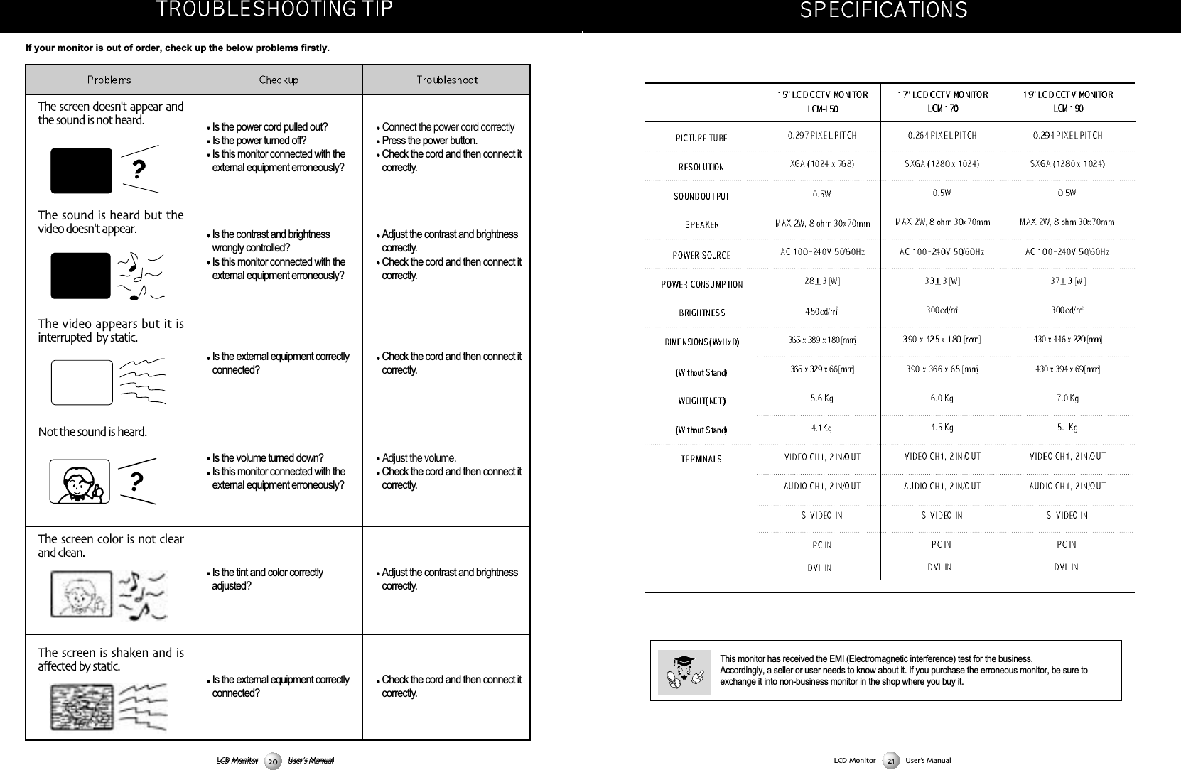 LCD Monitor User&rsquo;s ManualLCD Monitor User&rsquo;s ManualThis monitor has received the EMI (Electromagnetic interference) test for the business. Accordingly, a seller or user needs to know about it. If you purchase the erroneous monitor, be sure toexchange it into non-business monitor in the shop where you buy it.The screen doesn't appear andthe sound is not heard Is the power cord pulled out? Is the power turned off?Is this monitor connected with theexternal equipment erroneously?Is the contrast and brightnesswrongly controlled?Is this monitor connected with theexternal equipment erroneously?Is the external equipment correctlyconnected?Is the volume turned down?Is this monitor connected with theexternal equipment erroneously?Is the tint and color correctly adjusted?Is the external equipment correctlyconnected?Connect the power cord correctlyPress the power button.Check the cord and then connect itcorrectly.Adjust the contrast and brightnesscorrectly.Check the cord and then connect itcorrectly.Check the cord and then connect itcorrectly.Adjust the volume.Check the cord and then connect itcorrectly.Adjust the contrast and brightnesscorrectly.Check the cord and then connect itcorrectly.The sound is heard but thevideo doesn't appearThe video appears but it isinterrupted  by staticNot the sound is heardThe screen color is not clearand cleanThe screen is shaken and isaffected by staticIf your monitor is out of order, check up the below problems firstly. LCD Monitor User&rsquo;s Manual