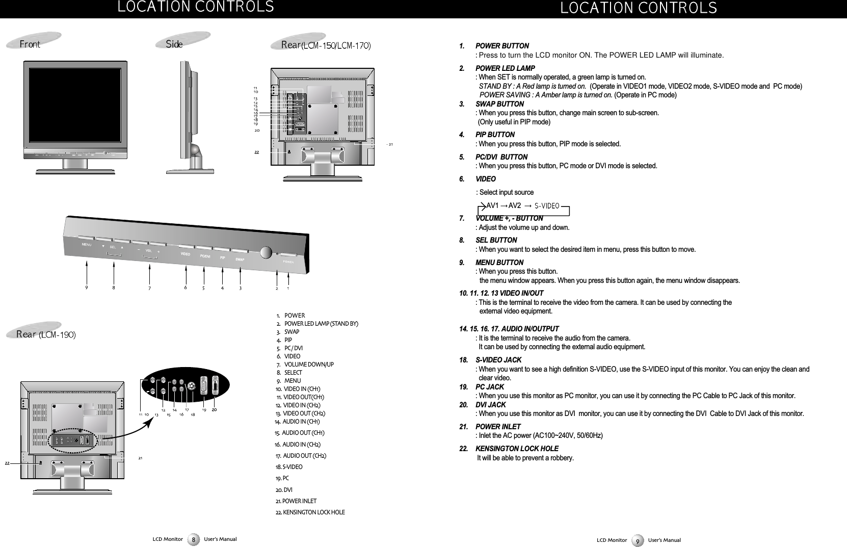 1. POWER BUTTON : Press to turn the LCD monitor ON. The POWER LED LAMP will illuminate.2. POWER LED LAMP : When SET is normally operated, a green lamp is turned on. STAND BY : A Red lamp is turned on.  (Operate in VIDEO1 mode, VIDEO2 mode, S-VIDEO mode and  PC mode)POWER SAVING : A Amber lamp is turned on. (Operate in PC mode)3. SWAP BUTTON: When you press this button, change main screen to sub-screen.(Only useful in PIP mode)4. PIP BUTTON : When you press this button, PIP mode is selected.5. PC/DVI  BUTTON : When you press this button, PC mode or DVI mode is selected.6. VIDEO : Select input sourceAV1  AV2  7. VOLUME +, - BUTTON : Adjust the volume up and down. 8. SEL BUTTON: When you want to select the desired item in menu, press this button to move. 9. MENU BUTTON: When you press this button. the menu window appears. When you press this button again, the menu window disappears. 10. 11. 12. 13 VIDEO IN/OUT : This is the terminal to receive the video from the camera. It can be used by connecting the external video equipment.14. 15. 16. 17. AUDIO IN/OUTPUT : It is the terminal to receive the audio from the camera. It can be used by connecting the external audio equipment.18. S-VIDEO JACK : When you want to see a high definition S-VIDEO, use the S-VIDEO input of this monitor. You can enjoy the clean andclear video.19. PC JACK: When you use this monitor as PC monitor, you can use it by connecting the PC Cable to PC Jack of this monitor.20. DVI JACK: When you use this monitor as DVI  monitor, you can use it by connecting the DVI  Cable to DVI Jack of this monitor.21. POWER INLET: Inlet the AC power (AC100~240V, 50/60Hz)22. KENSINGTON LOCK HOLEIt will be able to prevent a robbery.LCD Monitor User&rsquo;s ManualVIDEOVIDEO PC/DVIPC/DVI PIPPIP SWAPSWAPDVI POWER  POWER LED LAMP (STAND BY) SWAP PIP  PC / DVI  VIDEO  VOLUME DOWN/UP  SELECT   MENU  VIDEO IN (CH)  VIDEO OUT(CH)  VIDEO IN (CH)  VIDEO OUT (CH)  AUDIO IN (CH)  AUDIO OUT (CH)  AUDIO IN (CH)  AUDIO OUT (CH) SVIDEO PC DVI POWER INLET KENSINGTON LOCK HOLEDVIDVIVIDEO PC/DVI PIP SWAPDVIVIDEO PC/DVI PIP SWAPDVIDVIVIDEO PC/DVI PIP SWAPDVILCD Monitor User&rsquo;s Manual
