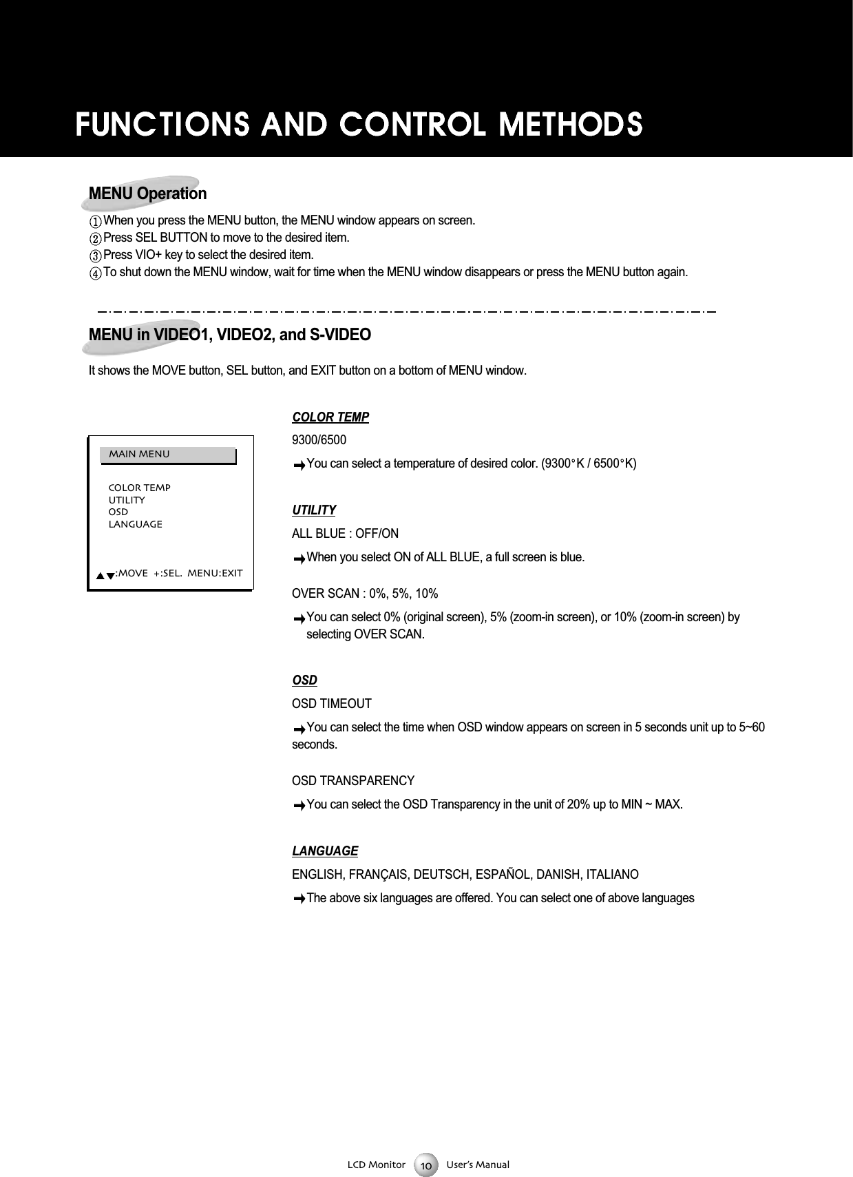 LCD Monitor User&rsquo;s ManualMENU OperationWhen you press the MENU button, the MENU window appears on screen.Press SEL BUTTON to move to the desired item.Press VIO+ key to select the desired item.To shut down the MENU window, wait for time when the MENU window disappears or press the MENU button again.MENU in VIDEO1, VIDEO2, and S-VIDEOIt shows the MOVE button, SEL button, and EXIT button on a bottom of MENU window.COLOR TEMP9300/6500 You can select a temperature of desired color. (9300 K / 6500 K)UTILITYALL BLUE : OFF/ON When you select ON of ALL BLUE, a full screen is blue.OVER SCAN : 0%, 5%, 10% You can select 0% (original screen), 5% (zoom-in screen), or 10% (zoom-in screen) byselecting OVER SCAN. OSDOSD TIMEOUT You can select the time when OSD window appears on screen in 5 seconds unit up to 5~60seconds.OSD TRANSPARENCY You can select the OSD Transparency in the unit of 20% up to MIN ~ MAX.LANGUAGEENGLISH, FRAN&Ccedil;AIS, DEUTSCH, ESPA&Ntilde;OL, DANISH, ITALIANOThe above six languages are offered. You can select one of above languages COLOR TEMPUTILITYOSDLANGUAGE:MOVE  :SEL  MENU:EXITMAIN MENU