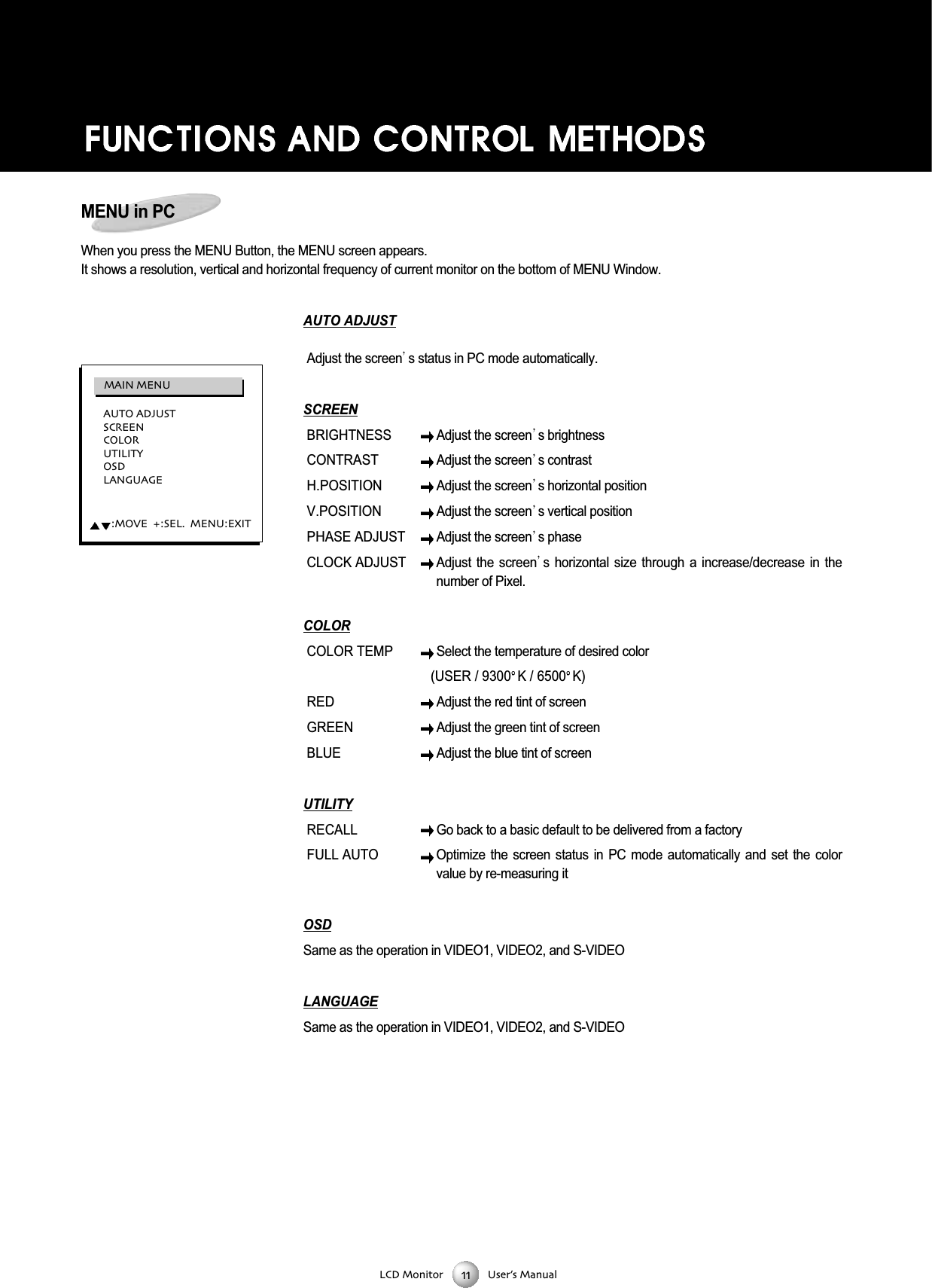 LCD Monitor User&rsquo;s ManualMENU in PCWhen you press the MENU Button, the MENU screen appears. It shows a resolution, vertical and horizontal frequency of current monitor on the bottom of MENU Window.AUTO ADJUSTAdjust the screen s status in PC mode automatically. SCREENBRIGHTNESS Adjust the screen s brightnessCONTRASTAdjust the screen s contrastH.POSITIONAdjust the screen s horizontal positionV.POSITIONAdjust the screen s vertical positionPHASE ADJUSTAdjust the screen s phaseCLOCK ADJUSTAdjust the screen s  horizontal  size  through  a  increase/decrease  in  thenumber of Pixel.COLORCOLOR TEMP Select the temperature of desired color(USER / 9300 K / 6500 K)RED Adjust the red tint of screenGREENAdjust the green tint of screenBLUE Adjust the blue tint of screenUTILITYRECALL Go back to a basic default to be delivered from a factory FULL AUTO Optimize  the  screen  status  in  PC  mode  automatically  and  set  the  colorvalue by re-measuring itOSDSame as the operation in VIDEO1, VIDEO2, and S-VIDEOLANGUAGESame as the operation in VIDEO1, VIDEO2, and S-VIDEOAUTO ADJUSTSCREENCOLORUTILITYOSDLANGUAGE:MOVE  :SEL  MENU:EXITMAIN MENU