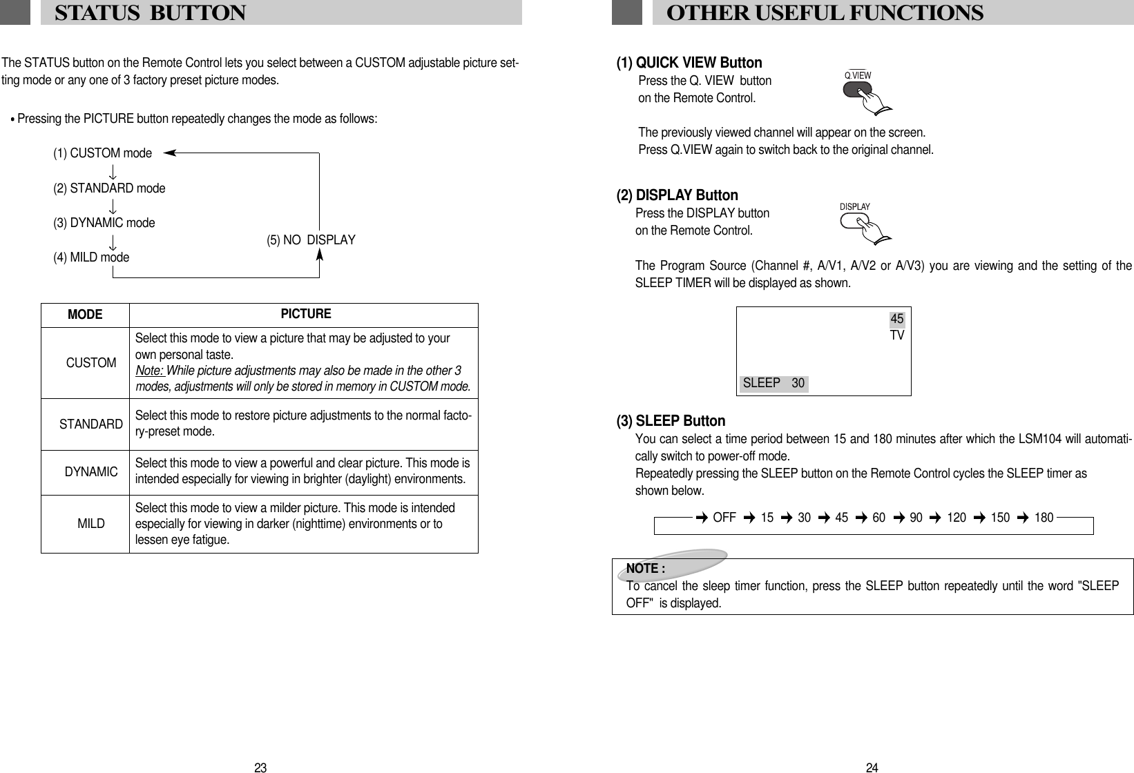 (1) QUICK VIEW ButtonPress the Q. VIEW  buttonon the Remote Control.The previously viewed channel will appear on the screen. Press Q.VIEW again to switch back to the original channel.(2) DISPLAY ButtonPress the DISPLAY buttonon the Remote Control.The Program Source (Channel #, A/V1, A/V2 or A/V3) you are viewing and the setting of theSLEEP TIMER will be displayed as shown. (3) SLEEP ButtonYou can select a time period between 15 and 180 minutes after which the LSM104 will automati-cally switch to power-off mode. Repeatedly pressing the SLEEP button on the Remote Control cycles the SLEEP timer asshown below.NOTE :To cancel the sleep timer function, press the SLEEP button repeatedly until the word "SLEEPOFF"  is displayed.24OTHER USEFUL FUNCTIONS45TVSLEEP    30OFF 15 30 45 60 90 120 150 180The STATUS button on the Remote Control lets you select between a CUSTOM adjustable picture set-ting mode or any one of 3 factory preset picture modes.Pressing the PICTURE button repeatedly changes the mode as follows:(1) CUSTOM mode(2) STANDARD mode(3) DYNAMIC mode(5) NO  DISPLAY(4) MILD modePICTUREMODESelect this mode to view a picture that may be adjusted to yourown personal taste. Note: While picture adjustments may also be made in the other 3modes, adjustments will only be stored in memory in CUSTOM mode. Select this mode to restore picture adjustments to the normal facto-ry-preset mode. Select this mode to view a powerful and clear picture. This mode isintended especially for viewing in brighter (daylight) environments.Select this mode to view a milder picture. This mode is intendedespecially for viewing in darker (nighttime) environments or tolessen eye fatigue. STANDARDCUSTOMDYNAMICMILD23STATUS  BUTTON 