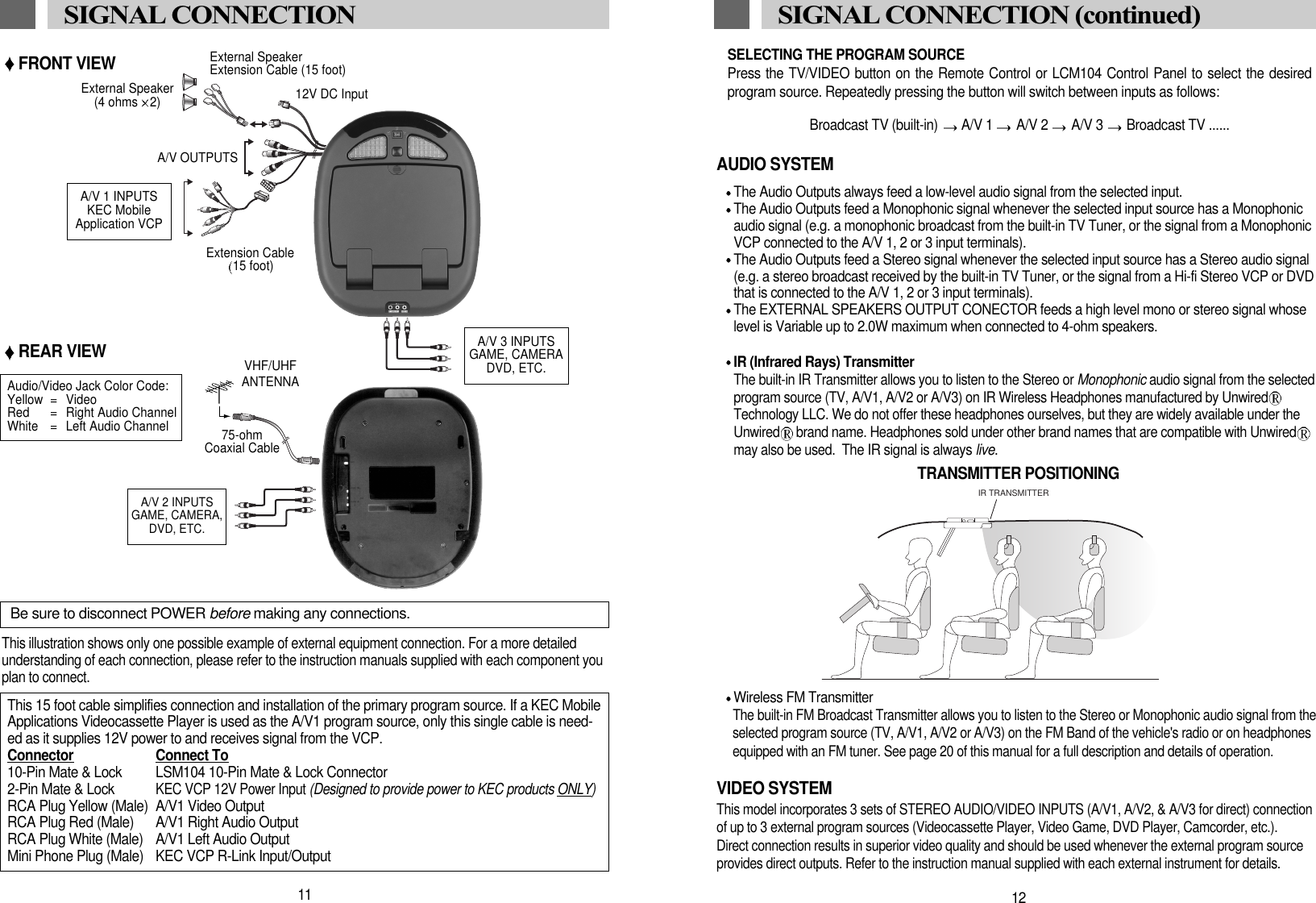 AUDIO SYSTEMThe Audio Outputs always feed a low-level audio signal from the selected input.The Audio Outputs feed a Monophonic signal whenever the selected input source has a Monophonicaudio signal (e.g. a monophonic broadcast from the built-in TV Tuner, or the signal from a MonophonicVCP connected to the A/V 1, 2 or 3 input terminals).The Audio Outputs feed a Stereo signal whenever the selected input source has a Stereo audio signal(e.g. a stereo broadcast received by the built-in TV Tuner, or the signal from a Hi-fi Stereo VCP or DVDthat is connected to the A/V 1, 2 or 3 input terminals).The EXTERNAL SPEAKERS OUTPUT CONECTOR feeds a high level mono or stereo signal whoselevel is Variable up to 2.0W maximum when connected to 4-ohm speakers.IR (Infrared Rays) TransmitterThe built-in IR Transmitter allows you to listen to the Stereo or Monophonic audio signal from the selectedprogram source (TV, A/V1, A/V2 or A/V3) on IR Wireless Headphones manufactured by UnwiredTechnology LLC. We do not offer these headphones ourselves, but they are widely available under theUnwired brand name. Headphones sold under other brand names that are compatible with Unwiredmay also be used.  The IR signal is always live.Wireless FM TransmitterThe built-in FM Broadcast Transmitter allows you to listen to the Stereo or Monophonic audio signal from theselected program source (TV, A/V1, A/V2 or A/V3) on the FM Band of the vehicle's radio or on headphonesequipped with an FM tuner. See page 20 of this manual for a full description and details of operation.VIDEO SYSTEMThis model incorporates 3 sets of STEREO AUDIO/VIDEO INPUTS (A/V1, A/V2, &amp; A/V3 for direct) connectionof up to 3 external program sources (Videocassette Player, Video Game, DVD Player, Camcorder, etc.).Direct connection results in superior video quality and should be used whenever the external program sourceprovides direct outputs. Refer to the instruction manual supplied with each external instrument for details.12SIGNAL CONNECTION (continued)IR TRANSMITTERTRANSMITTER POSITIONINGSELECTING THE PROGRAM SOURCEPress the TV/VIDEO button on the Remote Control or LCM104 Control Panel to select the desiredprogram source. Repeatedly pressing the button will switch between inputs as follows:Broadcast TV (built-in)  A/V 1  A/V 2  A/V 3  Broadcast TV ......11SIGNAL CONNECTIONThis illustration shows only one possible example of external equipment connection. For a more detailedunderstanding of each connection, please refer to the instruction manuals supplied with each component youplan to connect.External Speaker(4 ohms 2)External SpeakerExtension Cable (15 foot)A/V 2 INPUTSGAME, CAMERA,DVD, ETC.A/V 1 INPUTSKEC MobileApplication VCPExtension Cable15 foot)A/V 3 INPUTSGAME, CAMERADVD, ETC.A/V OUTPUTSBe sure to disconnect POWER before making any connections.Audio/Video Jack Color Code:Yellow = VideoRed  = Right Audio ChannelWhite = Left Audio ChannelFRONT VIEWREAR VIEWVHF/UHFANTENNA75-ohmCoaxial Cable12V DC InputThis 15 foot cable simplifies connection and installation of the primary program source. If a KEC MobileApplications Videocassette Player is used as the A/V1 program source, only this single cable is need-ed as it supplies 12V power to and receives signal from the VCP.Connector Connect To10-Pin Mate &amp; Lock LSM104 10-Pin Mate &amp; Lock Connector 2-Pin Mate &amp; Lock KEC VCP 12V Power Input (Designed to provide power to KEC products ONLY)RCA Plug Yellow (Male) A/V1 Video OutputRCA Plug Red (Male) A/V1 Right Audio OutputRCA Plug White (Male) A/V1 Left Audio OutputMini Phone Plug (Male) KEC VCP R-Link Input/Output