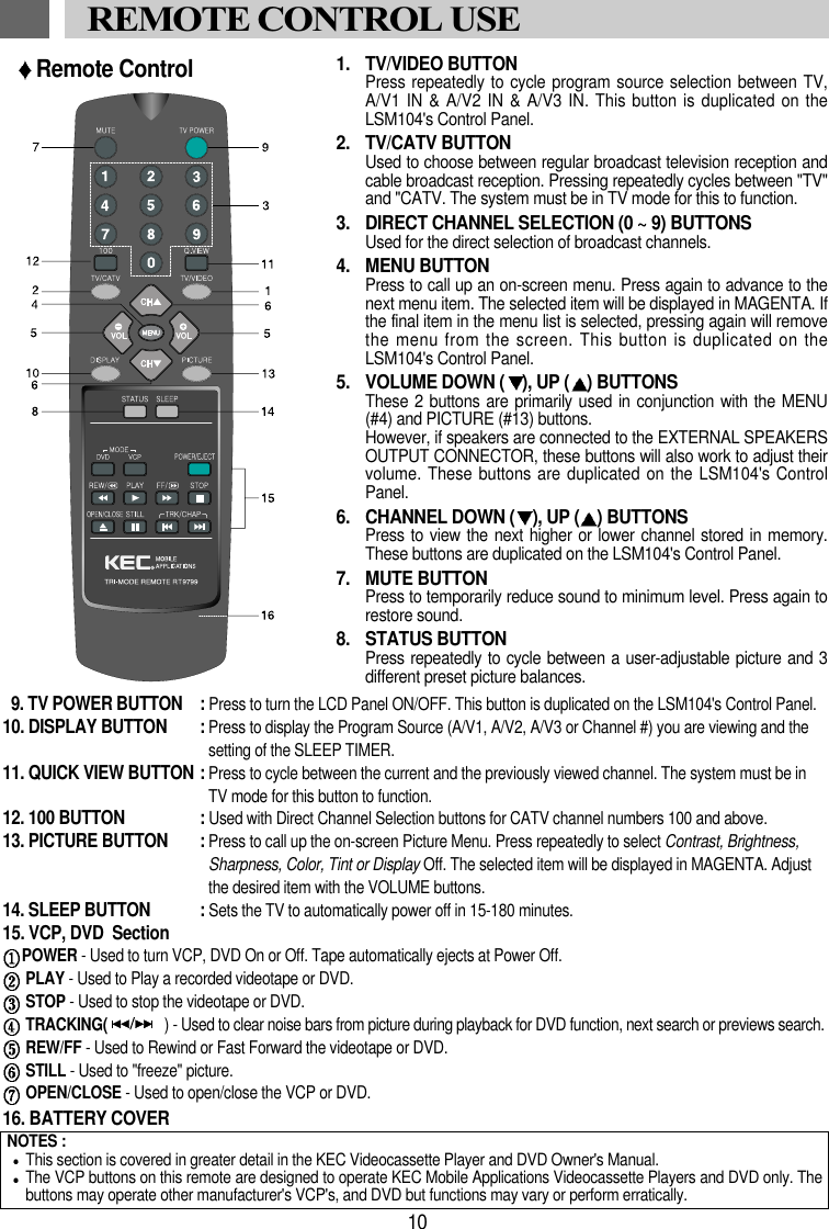 1. TV/VIDEO BUTTONPress repeatedly  to cycle program source  selection between TV,A/V1 IN &amp; A/V2 IN &amp; A/V3 IN. This button is duplicated on theLSM104's Control Panel.2. TV/CATV BUTTONUsed to choose between regular broadcast television reception andcable broadcast reception. Pressing repeatedly cycles between "TV"and "CATV. The system must be in TV mode for this to function.3. DIRECT CHANNEL SELECTION (0 ~ 9) BUTTONSUsed for the direct selection of broadcast channels.4. MENU BUTTONPress to call up an on-screen menu. Press again to advance to thenext menu item. The selected item will be displayed in MAGENTA. Ifthe final item in the menu list is selected, pressing again will removethe menu from the screen. This button is duplicated on theLSM104's Control Panel.5. VOLUME DOWN ( ), UP ( ) BUTTONSThese 2 buttons are primarily used  in  conjunction  with  the  MENU(#4) and PICTURE (#13) buttons.However, if speakers are connected to the EXTERNAL SPEAKERSOUTPUT CONNECTOR, these buttons will also work to adjust theirvolume. These buttons are duplicated on the LSM104's ControlPanel.6. CHANNEL DOWN ( ), UP ( ) BUTTONSPress to view the next higher or lower channel stored in memory.These buttons are duplicated on the LSM104's Control Panel.7. MUTE BUTTONPress to temporarily reduce sound to minimum level. Press again torestore sound.8. STATUS BUTTONPress repeatedly to cycle between a user-adjustable picture and 3different preset picture balances.Remote Control10REMOTE CONTROL USE9. TV POWER BUTTON  : Press to turn the LCD Panel ON/OFF. This button is duplicated on the LSM104's Control Panel.10. DISPLAY BUTTON  : Press to display the Program Source (A/V1, A/V2, A/V3 or Channel #) you are viewing and thesetting of the SLEEP TIMER.11. QUICK VIEW BUTTON : Press to cycle between the current and the previously viewed channel. The system must be inTV mode for this button to function.12. 100 BUTTON  : Used with Direct Channel Selection buttons for CATV channel numbers 100 and above.13. PICTURE BUTTON  : Press to call up the on-screen Picture Menu. Press repeatedly to select Contrast, Brightness,Sharpness, Color, Tint or Display Off. The selected item will be displayed in MAGENTA. Adjustthe desired item with the VOLUME buttons.14. SLEEP BUTTON  : Sets the TV to automatically power off in 15-180 minutes.15. VCP, DVD  SectionPOWER - Used to turn VCP, DVD On or Off. Tape automatically ejects at Power Off.PLAY - Used to Play a recorded videotape or DVD.STOP - Used to stop the videotape or DVD.TRACKING( ) - Used to clear noise bars from picture during playback for DVD function, next search or previews search.REW/FF - Used to Rewind or Fast Forward the videotape or DVD.STILL - Used to "freeze" picture.OPEN/CLOSE - Used to open/close the VCP or DVD.16. BATTERY COVERNOTES :This section is covered in greater detail in the KEC Videocassette Player and DVD Owner's Manual. The VCP buttons on this remote are designed to operate KEC Mobile Applications Videocassette Players and DVD only. Thebuttons may operate other manufacturer's VCP's, and DVD but functions may vary or perform erratically.