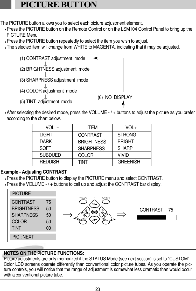 The PICTURE button allows you to select each picture adjustment element.Press the PICTURE button on the Remote Control or on the LSM104 Control Panel to bring up thePICTURE Menu.Press the PICTURE button repeatedly to select the item you wish to adjust.The selected item will change from WHITE to MAGENTA, indicating that it may be adjusted.(1) CONTRAST adjustment  mode(2) BRIGHTNESS adjustment  mode(3) SHARPNESS adjustment  mode(4) COLOR adjustment  mode(6)  NO  DISPLAY(5) TINT  adjustment  modeAfter selecting the desired mode, press the VOLUME - / + buttons to adjust the picture as you preferaccording to the chart below.Example - Adjusting CONTRAST  Press the PICTURE button to display the PICTURE menu and select CONTRAST.Press the VOLUME - / + buttons to call up and adjust the CONTRAST bar display.23PICTURE BUTTONLIGHTDARKSOFTSUBDUEDREDDISHVOL  -CONTRASTBRIGHTNESSSHARPNESS COLORTINTSTRONGBRIGHTSHARPVIVIDGREENISHITEM  VOL+NOTES ON THE PICTURE FUNCTIONS:Picture adjustments are only memorized if the STATUS Mode (see next section) is set to "CUSTOM".Color LCD screens operate differently than conventional color picture tubes. As you operate the pic-ture controls, you will notice that the range of adjustment is somewhat less dramatic than would occurwith a conventional picture tube.CONTRAST   75PICTURECONTRAST 75BRIGHTNESS 50SHARPNESS 50COLOR 50TINT 00PIC : NEXT
