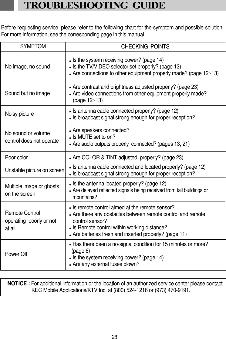 Before requesting service, please refer to the following chart for the symptom and possible solution.For more information, see the corresponding page in this manual. SYMPTOMNo image, no sound Is the system receiving power? (page 14)Is the TV/VIDEO selector set properly? (page 13)Are connections to other equipment properly made? (page 12~13)Sound but no image Are contrast and brightness adjusted properly? (page 23)Are video connections from other equipment properly made?(page 12~13)Unstable picture on screen Is antenna cable connected and located properly? (page 12)Is broadcast signal strong enough for proper reception?Power OffHas there been a no-signal condition for 15 minutes or more? (page 6)Is the system receiving power? (page 14)Are any external fuses blown?Multiple image or ghostson the screenIs the antenna located properly? (page 12)Are delayed reflected signals being received from tall buildings or  mountains?Remote Control operating  poorly or not at allIs remote control aimed at the remote sensor? Are there any obstacles between remote control and remotecontrol sensor?Is Remote control within working distance? Are batteries fresh and inserted properly? (page 11)Noisy picture Is antenna cable connected properly? (page 12)Is broadcast signal strong enough for proper reception? No sound or volume control does not operateAre speakers connected? Is MUTE set to on? Are audio outputs properly  connected? (pages 13, 21)Poor color  Are COLOR &amp; TINT adjusted  properly? (page 23)CHECKING  POINTSNOTICE : For additional information or the location of an authorized service center please contactKEC Mobile Applications/KTV Inc. at (800) 524-1216 or (973) 470-9191.28TROUBLESHOOTING  GUIDE 