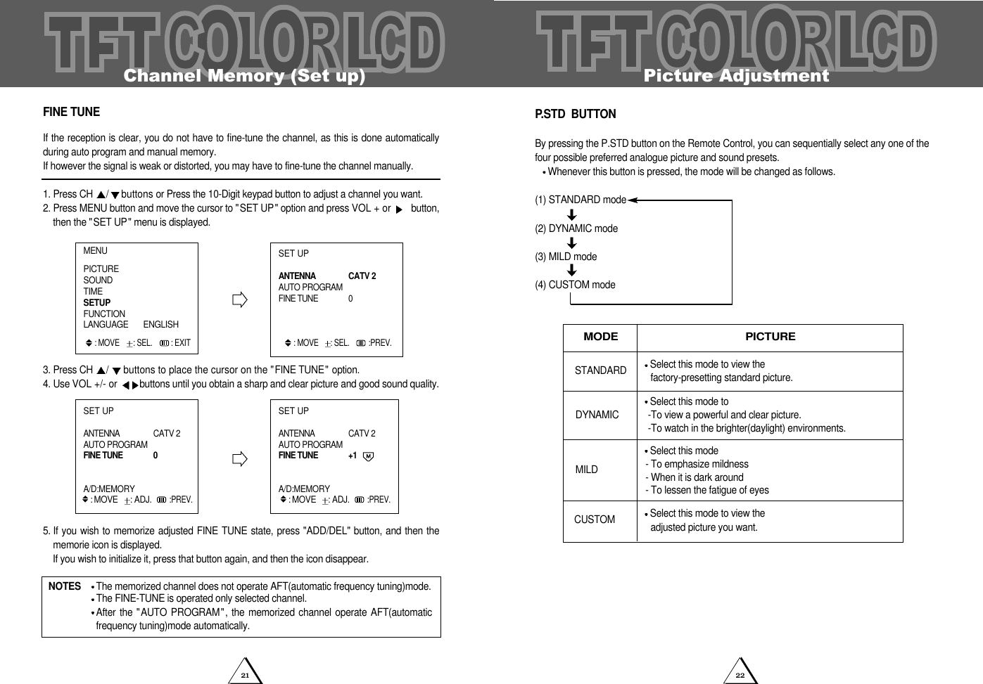 2221Picture AdjustmentP.STD  BUTTONBy pressing the P.STD button on the Remote Control, you can sequentially select any one of thefour possible preferred analogue picture and sound presets.Whenever this button is pressed, the mode will be changed as follows.(1) STANDARD mode(2) DYNAMIC mode                                 (3) MILD mode(4) CUSTOM modeMODE PICTURECUSTOM Select this mode to view the adjusted picture you want.Select this mode to view the factory-presetting standard picture.Select this mode to -To view a powerful and clear picture.-To watch in the brighter(daylight) environments.Select this mode - To emphasize mildness- When it is dark around- To lessen the fatigue of eyesSTANDARDDYNAMICMILDChannel Memory (Set up)FINE TUNEIf the reception is clear, you do not have to fine-tune the channel, as this is done automaticallyduring auto program and manual memory.If however the signal is weak or distorted, you may have to fine-tune the channel manually.1. Press CH  /buttons or Press the 10-Digit keypad button to adjust a channel you want.2. Press MENU button and move the cursor to "SET UP" option and press VOL + or  button,then the "SET UP" menu is displayed.3. Press CH  / buttons to place the cursor on the "FINE TUNE" option.4. Use VOL +/- or  buttons until you obtain a sharp and clear picture and good sound quality.5. If you wish to memorize adjusted FINE TUNE state, press "ADD/DEL" button, and then thememorie icon is displayed.  If you wish to initialize it, press that button again, and then the icon disappear.NOTES  The memorized channel does not operate AFT(automatic frequency tuning)mode.The FINE-TUNE is operated only selected channel.After the "AUTO  PROGRAM",  the memorized channel  operate AFT(automaticfrequency tuning)mode automatically.SET UPANTENNA CATV 2AUTO PROGRAMFINE TUNE 0A/D:MEMORY: MOVE   : ADJ.  :PREV. SET UPANTENNA CATV 2AUTO PROGRAMFINE TUNE +1A/D:MEMORY: MOVE  : ADJ.  :PREV. SET UPANTENNA CATV 2AUTO PROGRAMFINE TUNE 0: MOVE   : SEL.   :PREV. MENUPICTURESOUNDTIMESETUPFUNCTIONLANGUAGE       ENGLISH: MOVE  : SEL.  : EXIT