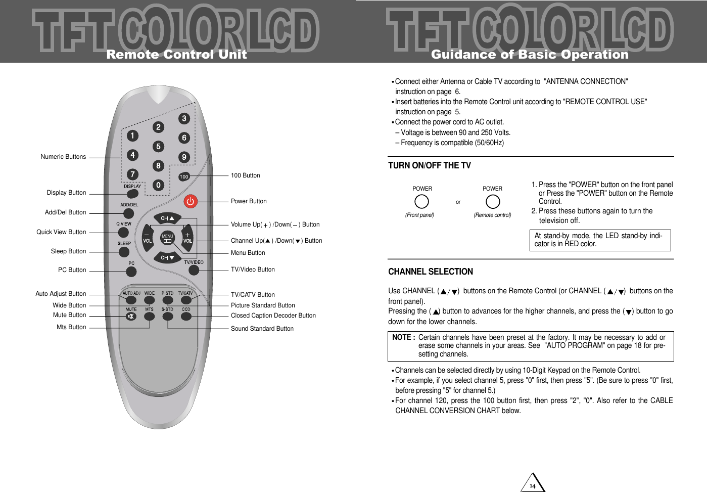 14Guidance of Basic OperationConnect either Antenna or Cable TV according to  "ANTENNA CONNECTION"instruction on page  6.Insert batteries into the Remote Control unit according to "REMOTE CONTROL USE"instruction on page  5.Connect the power cord to AC outlet.&ndash; Voltage is between 90 and 250 Volts.&ndash; Frequency is compatible (50/60Hz)TURN ON/OFF THE TV1. Press the "POWER" button on the front panelor Press the "POWER" button on the RemoteControl.2. Press these buttons again to turn the television off.CHANNEL SELECTIONUse CHANNEL ( )  buttons on the Remote Control (or CHANNEL ( )  buttons on thefront panel).Pressing the ( ) button to advances for the higher channels, and press the ( ) button to godown for the lower channels.Channels can be selected directly by using 10-Digit Keypad on the Remote Control.For example, if you select channel 5, press "0" first, then press "5". (Be sure to press "0" first,before pressing "5" for channel 5.)For channel 120, press the 100  button first, then press "2", "0". Also  refer to the CABLECHANNEL CONVERSION CHART below.or(Front panel)POWERPOWER(Remote control)NOTE :  Certain channels have been preset  at the factory. It  may be necessary to  add orerase some channels in your areas. See  "AUTO PROGRAM" on page 18 for pre-setting channels.At stand-by mode, the LED  stand-by indi-cator is in RED color. Numeric Buttons100 ButtonPower ButtonVolume Up(    ) /Down(    ) ButtonChannel Up(    ) /Down(    ) ButtonMenu ButtonTV/Video ButtonTV/CATV ButtonPicture Standard ButtonClosed Caption Decoder ButtonSound Standard ButtonDisplay ButtonAdd/Del ButtonQuick View ButtonSleep ButtonPC ButtonAuto Adjust ButtonWide ButtonMute ButtonMts ButtonRemote Control Unit