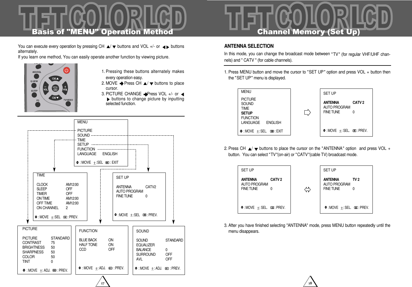 1817Channel Memory (Set Up)ANTENNA SELECTIONIn this mode, you can change the broadcast mode between "TV" (for regular VHF/UHF chan-nels) and " CATV " (for cable channels).1. Press MENU button and move the cursor to "SET UP" option and press VOL + button thenthe "SET UP" menu is displayed.  2. Press CH  /buttons to place the cursor on the "ANTENNA" option  and press VOL +button.  You can select "TV"(on-air) or "CATV"(cable TV) broadcast mode. 3. After you have finished selecting "ANTENNA" mode, press MENU button repeatedly until themenu disappears.MENUPICTURESOUNDTIMESETUPFUNCTIONLANGUAGE       ENGLISH: MOVE   : SEL.  : EXITSET UPANTENNA CATV 2AUTO PROGRAMFINE TUNE 0: MOVE  : SEL.  : PREV. SET UPANTENNA CATV 2AUTO PROGRAMFINE TUNE 0: MOVE   : SEL. : PREV. SET UPANTENNA TV 2AUTO PROGRAMFINE TUNE 0: MOVE  : SEL.  : PREV. Basis of "MENU" Operation MethodYou can execute every operation by pressing CH  / buttons and VOL +/- or  buttonsalternately.If you learn one method, You can easily operate another function by viewing picture.1. Pressing these buttons alternately makesevery operation easy.2. MOVE  Press CH  /buttons to placecursor.3. PICTURE CHANGE  Press VOL  +/-  or buttons to change picture by inputtingselected function.FUNCTIONBLUE BACK ONHALF TONE ONCCD OFF: MOVE   : ADJ. : PREV.TIMECLOCK AM12:00SLEEP OFFTIMER OFFON TIME AM12:00OFF TIME  AM12:00ON CHANNEL 2: MOVE :SEL  : PREV. SET UPANTENNA CATV2AUTO PROGRAMFINE TUNE 0: MOVE  :SEL  : PREV. MENUPICTURESOUNDTIMESETUPFUNCTIONLANGUAGE       ENGLISH: MOVE:SEL: EXITPICTUREPICTURE STANDARDCONTRAST  75BRIGHTNESS 50SHARPNESS  50COLOR  50TINT  0: MOVE   : ADJ. : PREV.SOUNDSOUND STANDARDEQUALIZERBALANCE 0SURROUND OFFAVL  OFF : MOVE   : ADJ. : PREV.