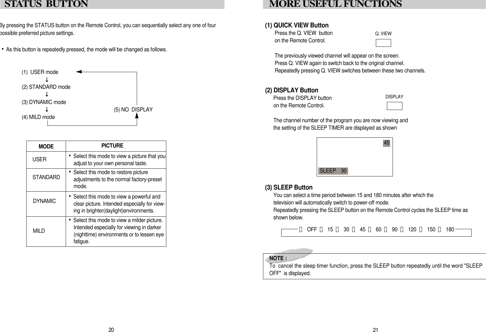 (1) QUICK VIEW ButtonPress the Q. VIEW  buttonon the Remote Control.The previously viewed channel will appear on the screen.Press Q. VIEW again to switch back to the original channel.Repeatedly pressing Q. VIEW switches between these two channels.(2) DISPLAY ButtonPress the DISPLAY buttonon the Remote Control.The channel number of the program you are now viewing and the setting of the SLEEP TIMER are displayed as shown(3) SLEEP ButtonYou can select a time period between 15 and 180 minutes after which the television will automatically switch to power-off mode.Repeatedly pressing the SLEEP button on the Remote Control cycles the SLEEP time asshown below.NOTE :To  cancel the sleep timer function, press the SLEEP button repeatedly until the word "SLEEPOFF"  is displayed.Q. VIEWD I S P L A Y2 1MORE USEFUL FUNCTIONS4 5SLEEP    3 0By pressing the STATUS button on the Remote Control, you can sequentially select any one of fourpossible preferred picture settings.&bull;As this button is repeatedly pressed, the mode will be changed as follows.(1)  USER mode(2) STANDARD mode(3) DYNAMIC mode(5) NO  DISPLAY(4) MILD mode󰥪󰥪󰥪P I C T U R EM O D E&bull;Select this mode to view a picture that youadjust to your own personal taste.&bull;Select this mode to restore pictureadjustments to the normal factory-presetm o d e .&bull;Select this mode to view a powerful andclear picture. Intended especially for view-ing in brighter(daylight)environments.&bull;Select this mode to view a milder picture.Intended especially for viewing in darker(nighttime) environments or to lessen eyef a t i g u e .S T A N D A R DU S E RD Y N A M I CM I L D2 0S TATUS  BUTTON 󰫠O F F 󰫠1 5 󰫠3 0 󰫠4 5 󰫠6 0 󰫠9 0 󰫠1 2 0 󰫠1 5 0 󰫠1 8 0