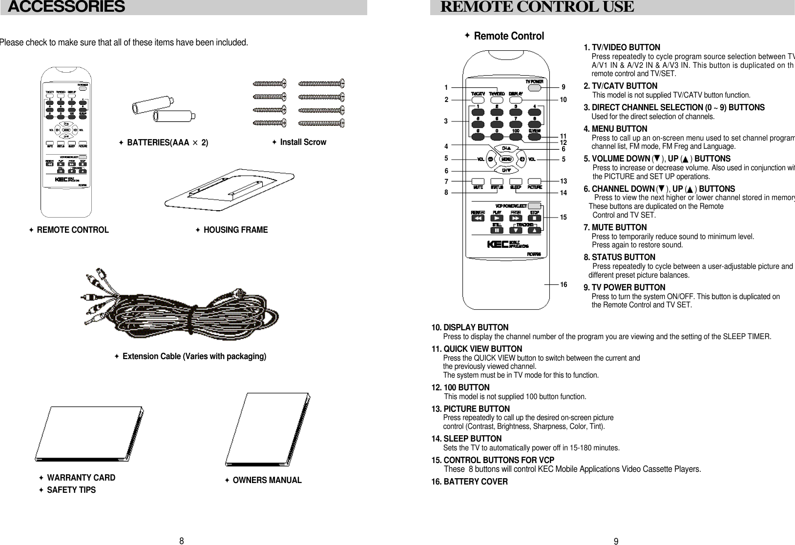 1. TV/VIDEO BUTTONPress repeatedly to cycle program source selection between TVA/V1 IN &amp; A/V2 IN &amp; A/V3 IN. This button is duplicated on thremote control and TV/SET.2. TV/CATV BUTTONThis model is not supplied TV/CATV button function.3. DIRECT CHANNEL SELECTION (0 ~ 9) BUTTONSUsed for the direct selection of channels.4 . MENU BUTTONPress to call up an on-screen menu used to set channel programchannel list, FM mode, FM Freg and Language.5. VOLUME DOWN (▼), UP (▲) B U T T O N SPress to increase or decrease volume. Also used in conjunction witthe PICTURE and SET UP operations.6. CHANNEL DOWN (▼), UP (▲) B U T T O N SPress to view the next higher or lower channel stored in memoryThese buttons are duplicated on the Remote Control and TV SET.7. MUTE BUTTONPress to temporarily reduce sound to minimum level. Press again to restore sound.8. STATUS BUTTONPress repeatedly to cycle between a user-adjustable picture and different preset picture balances.9. TV POWER BUTTONPress to turn the system ON/OFF. This button is duplicated onthe Remote Control and TV SET.󰥐Remote Control10. DISPLAY BUTTONPress to display the channel number of the program you are viewing and the setting of the SLEEP TIMER.11. QUICK VIEW BUTTONPress the QUICK VIEW button to switch between the current and  the previously viewed channel.The system must be in TV mode for this to function.12. 100 BUTTONThis model is not supplied 100 button function.13. PICTURE BUTTONPress repeatedly to call up the desired on-screen picture control (Contrast, Brightness, Sharpness, Color, Tint). 14. SLEEP BUTTONSets the TV to automatically power off in 15-180 minutes.15. CONTROL BUTTONS FOR VCPThese  8 buttons will control KEC Mobile Applications Video Cassette Players.16. BATTERY COVER9REMOTE CONTROL USE92651 31 51 435Please check to make sure that all of these items have been included.8󰥐REMOTE CONTROL󰥐Extension Cable (Varies with packaging)󰥐B A T T E R I ES(AAA &times;2 )󰥐WARRANTY CARD󰥐SAFETY TIPS󰥐OWNERS MANUALACCESSORIES 11 04671 181 21 6󰥐Install Scrow󰥐HOUSING FRAME