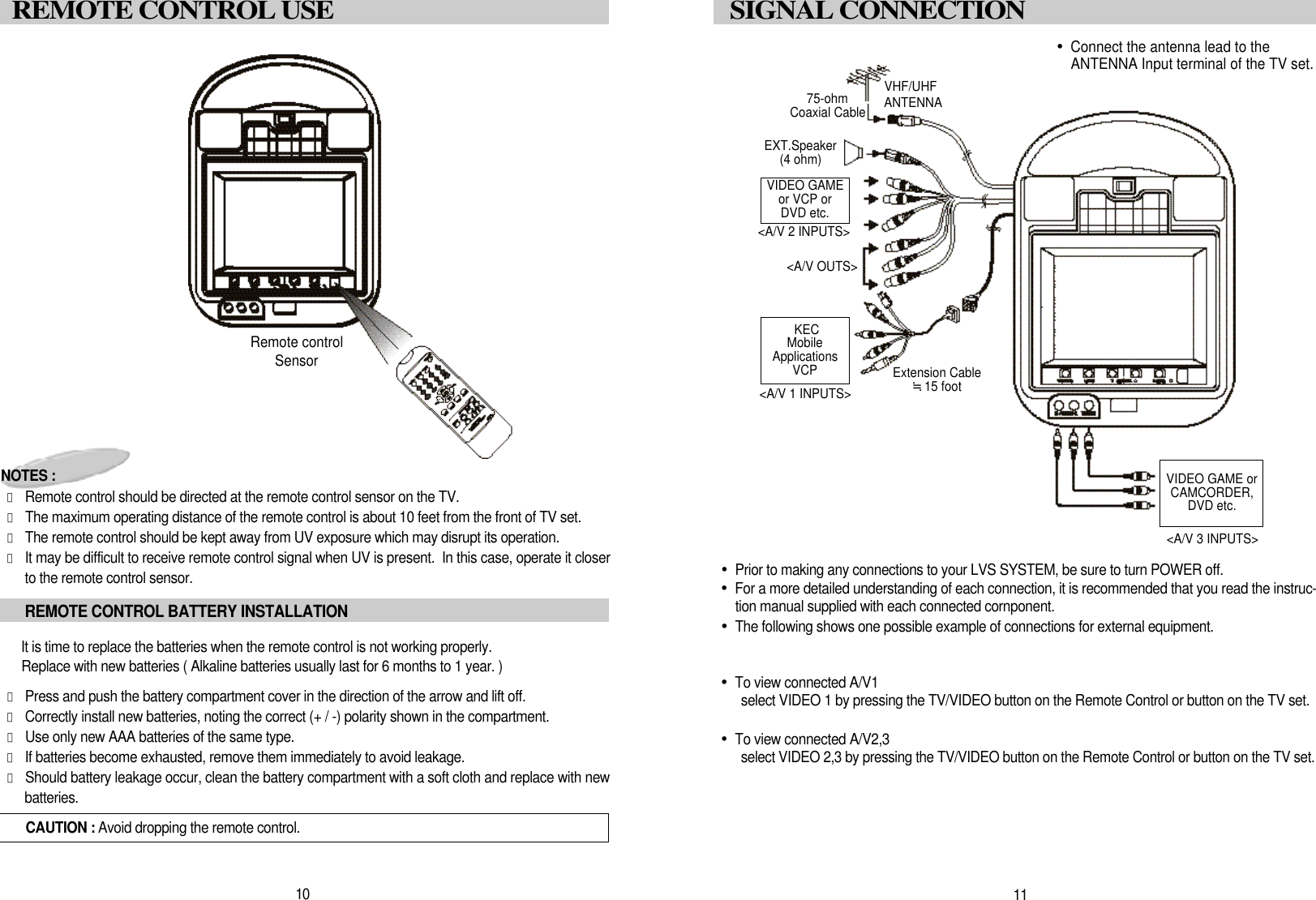 1 1SIGNAL CONNECTION&bull;Prior to making any connections to your LVS SYSTEM, be sure to turn POWER off.&bull;For a more detailed understanding of each connection, it is recommended that you read the instruc-tion manual supplied with each connected cornponent.&bull;The following shows one possible example of connections for external equipment.&bull;To view connected A/V1select VIDEO 1 by pressing the TV/VIDEO button on the Remote Control or button on the TV set.&bull;To view connected A/V2,3select VIDEO 2,3 by pressing the TV/VIDEO button on the Remote Control or button on the TV set.1 0REMOTE CONTROL USECAUTION : Avoid dropping the remote control.NOTES :󰣔Remote control should be directed at the remote control sensor on the TV. 󰣔The maximum operating distance of the remote control is about 10 feet from the front of TV set.󰣔The remote control should be kept away from UV exposure which may disrupt its operation.󰣔It may be difficult to receive remote control signal when UV is present.  In this case, operate it closerto the remote control sensor.It is time to replace the batteries when the remote control is not working properly.Replace with new batteries ( Alkaline batteries usually last for 6 months to 1 year. )󰣔Press and push the battery compartment cover in the direction of the arrow and lift off. 󰣔Correctly install new batteries, noting the correct (+ / -) polarity shown in the compartment.  󰣔Use only new AAA batteries of the same type. 󰣔If batteries become exhausted, remove them immediately to avoid leakage. 󰣔Should battery leakage occur, clean the battery compartment with a soft cloth and replace with newb a t t e r i e s .REMOTE CONTROL BATTERY INSTALLATIONRemote controlSensor&bull;Connect the antenna lead to theANTENNA Input terminal of the TV set.VHF/UHFANTENNA75-ohmCoaxial CableEXT.Speaker(4 ohm)VIDEO GAMEor VCP or DVD etc.KECMobileApplicationsVCP<A/V 1 INPUTS><A/V 2 INPUTS>Extension Cable≒15 footVIDEO GAME orCAMCORDER, DVD etc.<A/V 3 INPUTS><A/V OUTS>