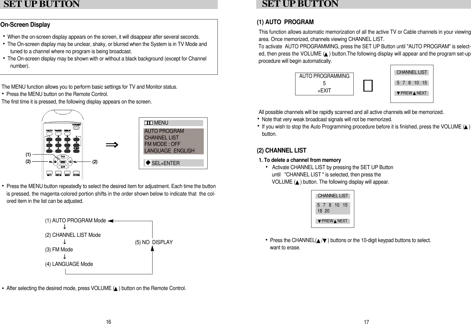 (1) AUTO  PROGRAMThis function allows automatic memorization of all the active TV or Cable channels in your viewingarea. Once memorized, channels viewing CHANNEL LIST.To activate  AUTO PROGRAMMING, press the SET UP Button until "AUTO PROGRAM" is select-ed, then press the VOLUME (▲) button.The following display will appear and the program set-upprocedure will begin automatically.All possible channels will be rapidly scanned and all active channels will be memorized.&bull;Note that very weak broadcast signals will not be memorized. &bull;If you wish to stop the Auto Programming procedure before it is finished, press the VOLUME (▲)b u t t o n .(2) CHANNEL LIST1. To delete a channel from memory&bull;Activate CHANNEL LIST by pressing the SET UP Button until   "CHANNEL LIST " is selected, then press the VOLUME (▲) button. The following display will appear.&bull;Press the CHANNEL(▲/▼) buttons or the 10-digit keypad buttons to select.want to erase.AUTO PROGRAMMING5+ E X I T󰫗1 7SET UP BUTTON The MENU function allows you to perform basic settings for TV and Monitor status.&bull;Press the MENU button on the Remote Control.The first time it is pressed, the following display appears on the screen.&bull;Press the MENU button repeatedly to select the desired item for adjustment. Each time the buttonis pressed, the magenta-colored portion shifts in the order shown below to indicate that  the col-ored item in the list can be adjusted.(1) AUTO PROGRAM Mode(2) CHANNEL LIST Mode(5) NO  DISPLAY(3) FM Mode(4) LANGUAGE Mode&bull;After selecting the desired mode, press VOLUME (▲) button on the Remote Control.  &bull;When the on-screen display appears on the screen, it will disappear after several seconds.&bull;The On-screen display may be unclear, shaky, or blurred when the System is in TV Mode andtuned to a channel where no program is being broadcast.&bull;The On-screen display may be shown with or without a black background (except for Channel number). On-Screen Display󰥪󰥪󰥪&rArr;1 6SET UP BUTTO NCHANNEL LIST5   7   8   10   15▼PREW ▲N E X TCHANNEL LIST5   7   8   10   1518  20▼PREW ▲N E X T( 2 )( 2 )( 1 )M E N UAUTO PROGRAMCHANNEL LISTFM MODE : OFFLANGUAGE  ENGLISHS E L + E N T E R