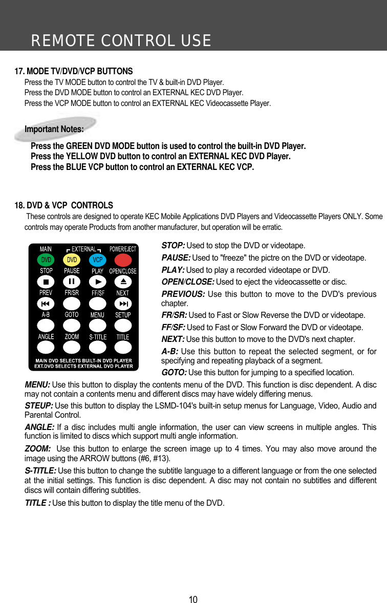 REMOTE CONTROL USE1017. MODE TV/DVD/VCP BUTTONS Press the TV MODE button to control the TV &amp; built-in DVD Player.Press the DVD MODE button to control an EXTERNAL KEC DVD Player.Press the VCP MODE button to control an EXTERNAL KEC Videocassette Player. 18. DVD &amp; VCP  CONTROLSThese controls are designed to operate KEC Mobile Applications DVD Players and Videocassette Players ONLY. Somecontrols may operate Products from another manufacturer, but operation will be erratic.STOP: Used to stop the DVD or videotape.PAUSE: Used to "freeze" the pictre on the DVD or videotape.PLAY: Used to play a recorded videotape or DVD.OPEN/CLOSE: Used to eject the videocassette or disc. PREVIOUS: Use this button to move to the DVD's previouschapter.FR/SR: Used to Fast or Slow Reverse the DVD or videotape.FF/SF: Used to Fast or Slow Forward the DVD or videotape.NEXT: Use this button to move to the DVD's next chapter.A-B: Use this button to repeat the selected segment, or forspecifying and repeating playback of a segment. GOTO: Use this button for jumping to a specified location.MENU: Use this button to display the contents menu of the DVD. This function is disc dependent. A discmay not contain a contents menu and different discs may have widely differing menus.STEUP: Use this button to display the LSMD-104's built-in setup menus for Language, Video, Audio andParental Control.ANGLE: If a disc includes multi angle information, the user can view screens in multiple angles. Thisfunction is limited to discs which support multi angle information. ZOOM:  Use this button to enlarge the screen image up to 4 times. You may also move around theimage using the ARROW buttons (#6, #13).S-TITLE: Use this button to change the subtitle language to a different language or from the one selectedat the initial settings. This function is disc dependent. A disc may not contain no subtitles and differentdiscs will contain differing subtitles.TITLE : Use this button to display the title menu of the DVD.Important Notes:Press the GREEN DVD MODE button is used to control the built-in DVD Player.Press the YELLOW DVD button to control an EXTERNAL KEC DVD Player.Press the BLUE VCP button to control an EXTERNAL KEC VCP.