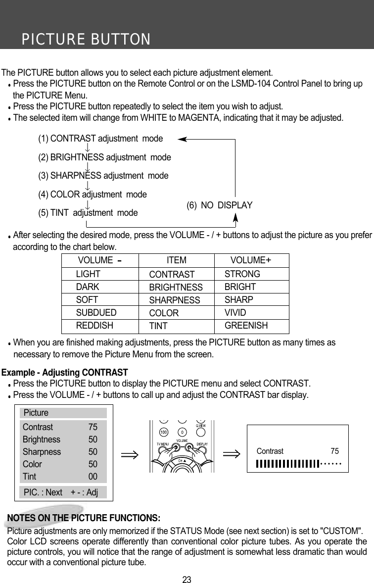 PICTURE BUTTON23The PICTURE button allows you to select each picture adjustment element.Press the PICTURE button on the Remote Control or on the LSMD-104 Control Panel to bring upthe PICTURE Menu.Press the PICTURE button repeatedly to select the item you wish to adjust.The selected item will change from WHITE to MAGENTA, indicating that it may be adjusted.(1) CONTRAST adjustment  mode(2) BRIGHTNESS adjustment  mode(3) SHARPNESS adjustment  mode(4) COLOR adjustment  mode(6)  NO  DISPLAY(5) TINT  adjustment  modeAfter selecting the desired mode, press the VOLUME - / + buttons to adjust the picture as you preferaccording to the chart below.When you are finished making adjustments, press the PICTURE button as many times as          necessary to remove the Picture Menu from the screen.Example - Adjusting CONTRAST  Press the PICTURE button to display the PICTURE menu and select CONTRAST.Press the VOLUME - / + buttons to call up and adjust the CONTRAST bar display.LIGHTDARKSOFTSUBDUEDREDDISHVOLUME  -CONTRASTBRIGHTNESSSHARPNESS COLORTINTSTRONGBRIGHTSHARPVIVIDGREENISHITEM VOLUME+NOTES ON THE PICTURE FUNCTIONS:Picture adjustments are only memorized if the STATUS Mode (see next section) is set to "CUSTOM".Color LCD screens operate differently than conventional color picture tubes. As you operate thepicture controls, you will notice that the range of adjustment is somewhat less dramatic than wouldoccur with a conventional picture tube.PictureContrast 75Brightness 50Sharpness 50Color 50Tint 00PIC. : Next    + - : AdjContrast                         75